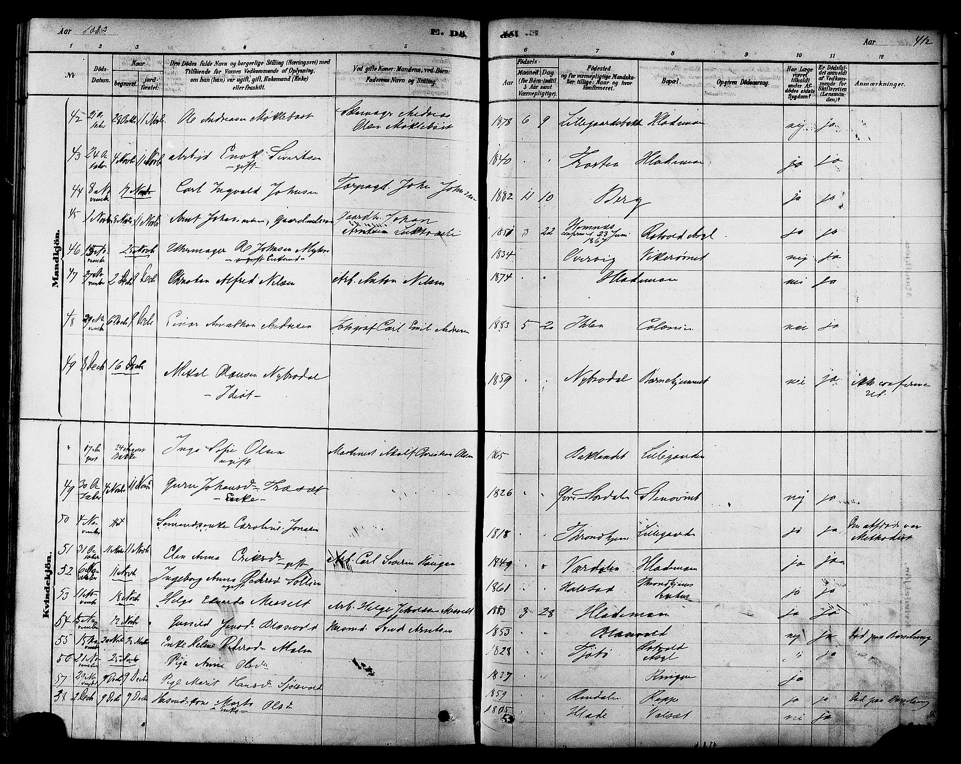 Ministerialprotokoller, klokkerbøker og fødselsregistre - Sør-Trøndelag, SAT/A-1456/606/L0294: Parish register (official) no. 606A09, 1878-1886, p. 412