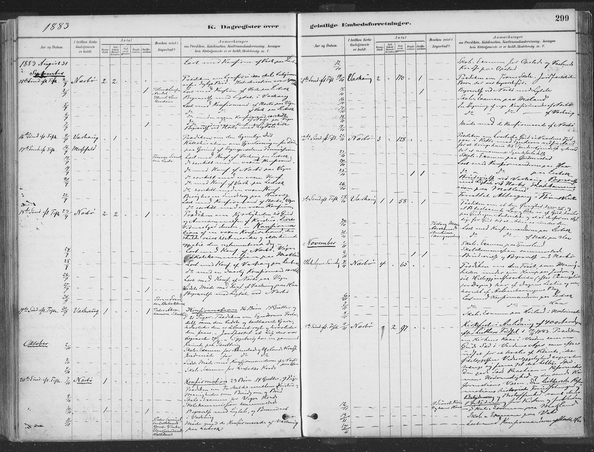 Hå sokneprestkontor, SAST/A-101801/001/30BA/L0010: Parish register (official) no. A 9, 1879-1896, p. 299