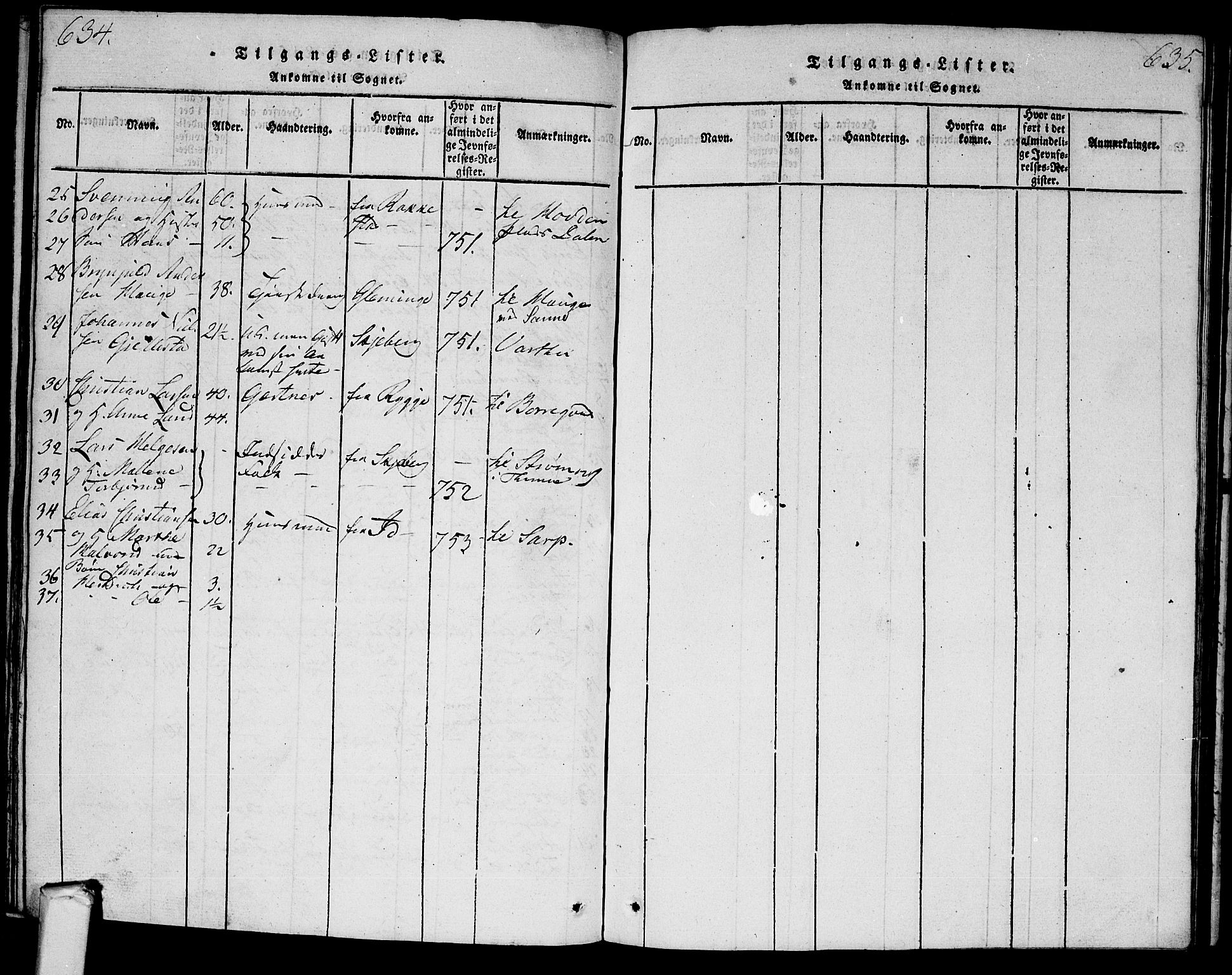 Tune prestekontor Kirkebøker, AV/SAO-A-2007/G/Ga/L0001: Parish register (copy) no. I 1, 1815-1822, p. 634-635