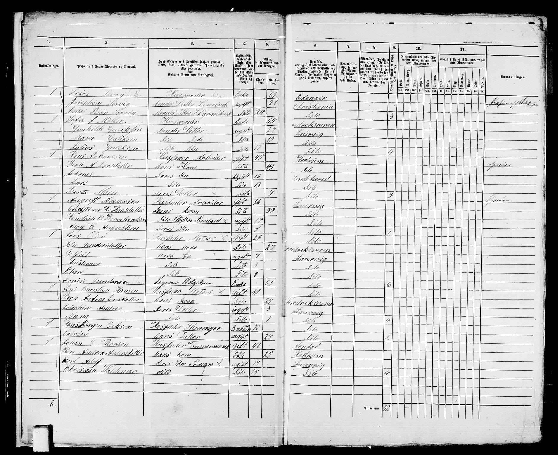 RA, 1865 census for Larvik, 1865, p. 13
