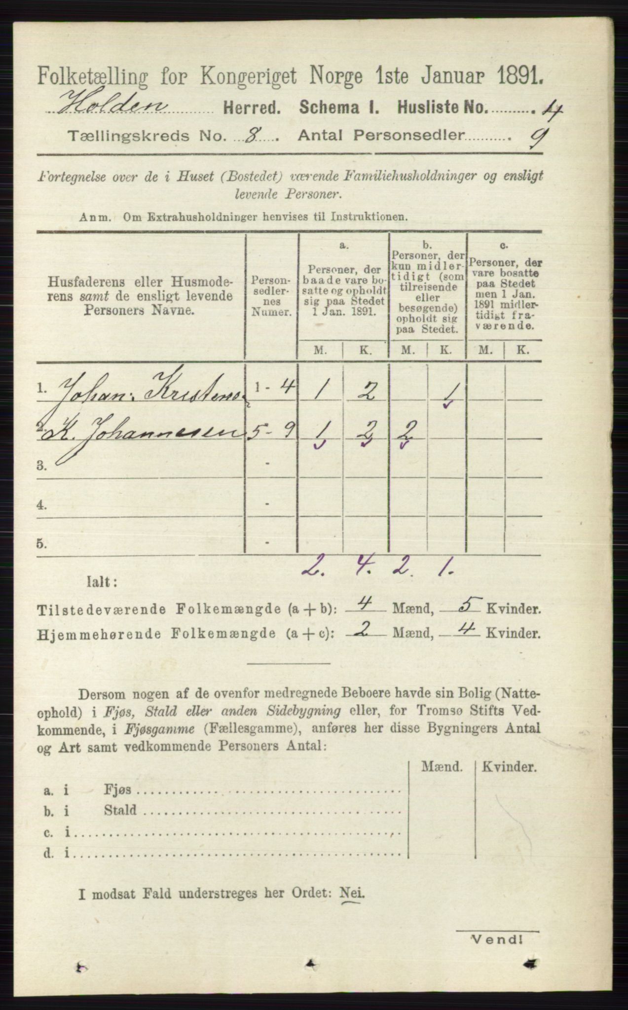 RA, 1891 census for 0819 Holla, 1891, p. 3612