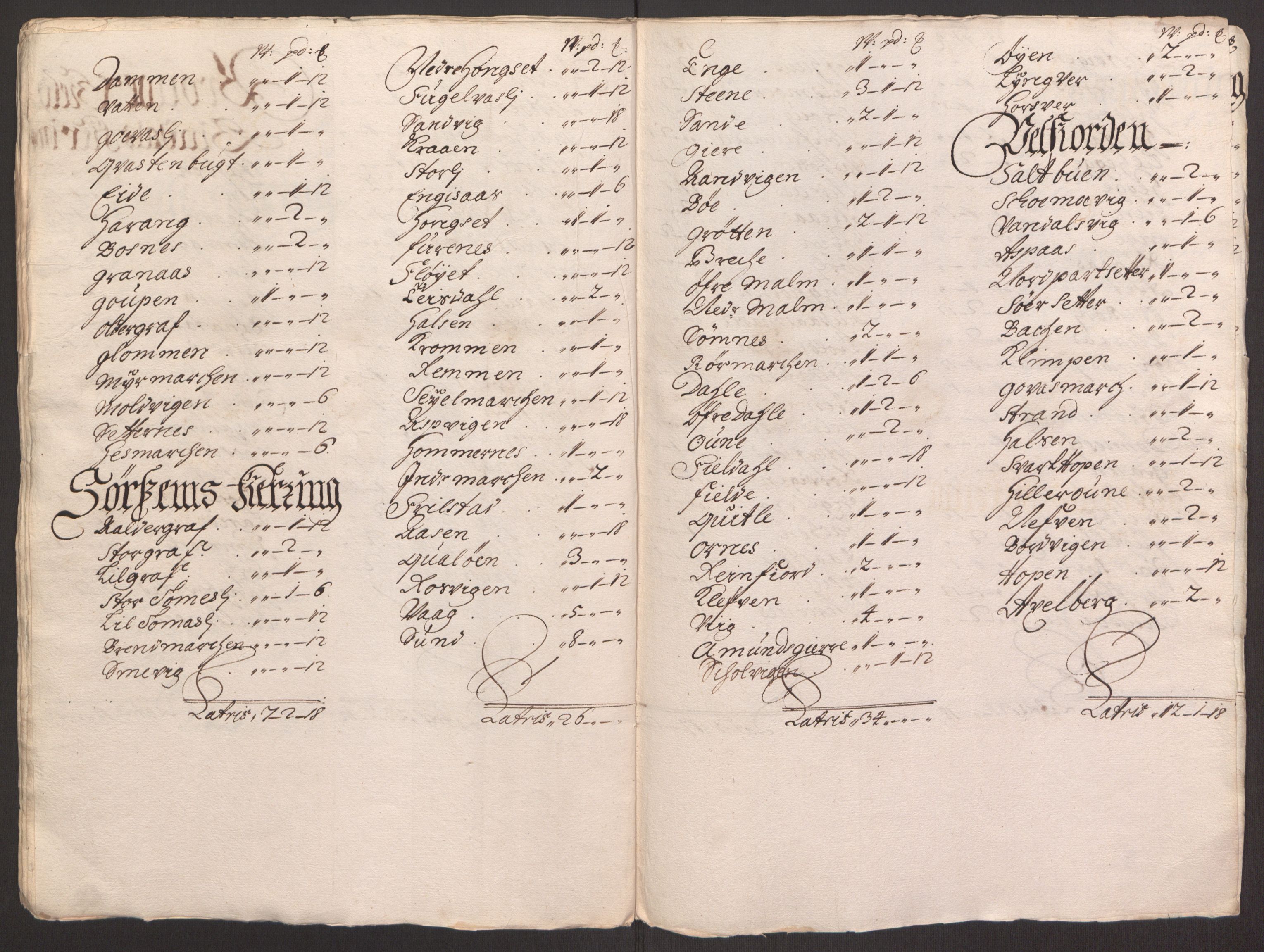 Rentekammeret inntil 1814, Reviderte regnskaper, Fogderegnskap, AV/RA-EA-4092/R65/L4504: Fogderegnskap Helgeland, 1691-1692, p. 255