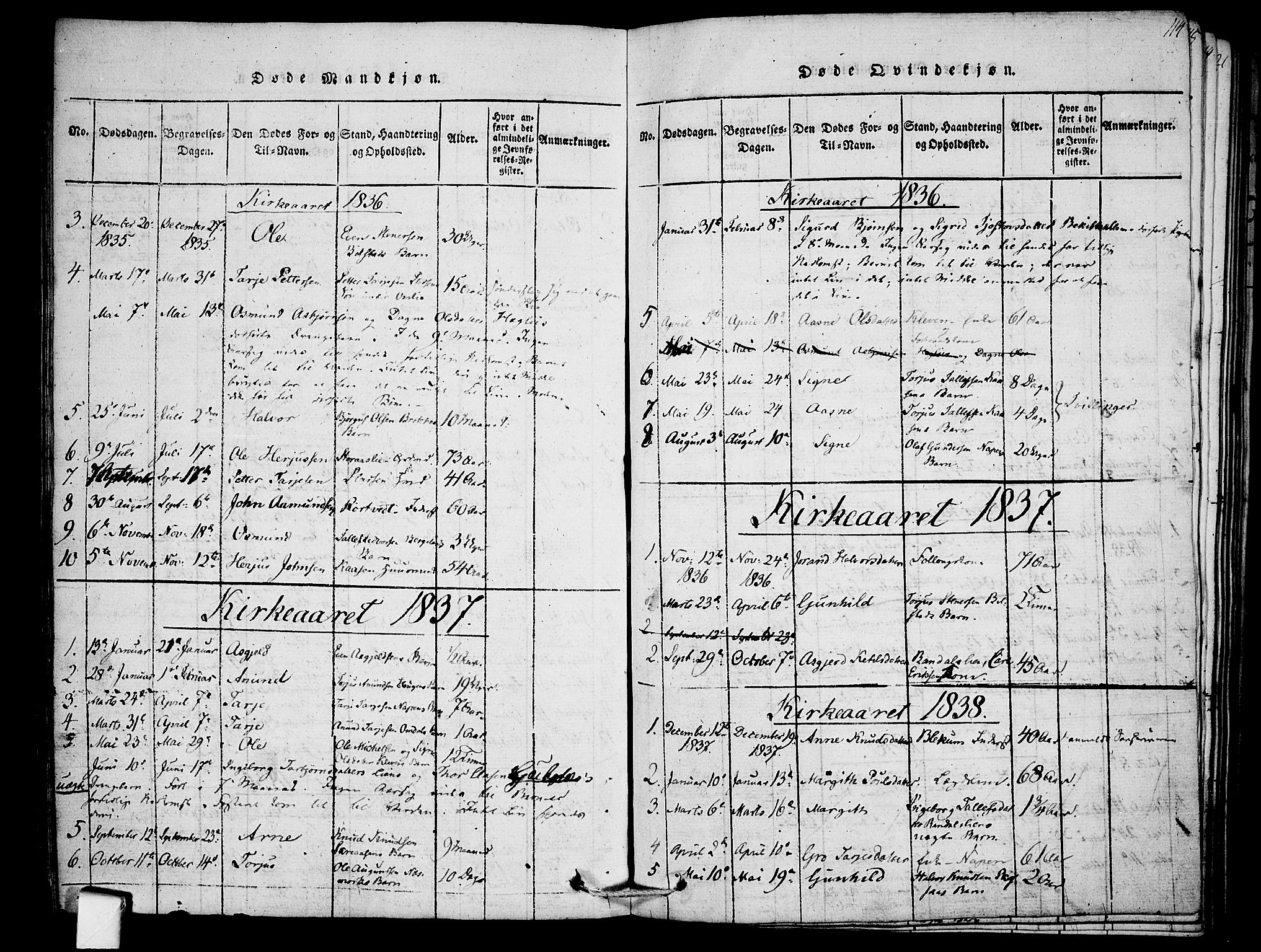 Mo kirkebøker, SAKO/A-286/F/Fb/L0001: Parish register (official) no. II 1, 1814-1844, p. 114