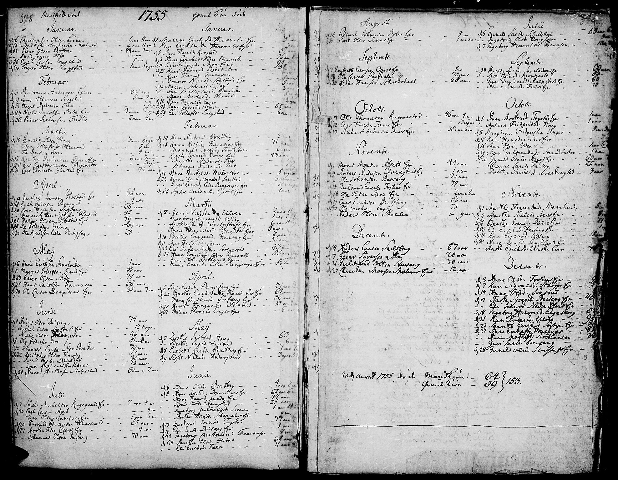 Ringsaker prestekontor, SAH/PREST-014/K/Ka/L0002: Parish register (official) no. 2, 1747-1774, p. 378-379