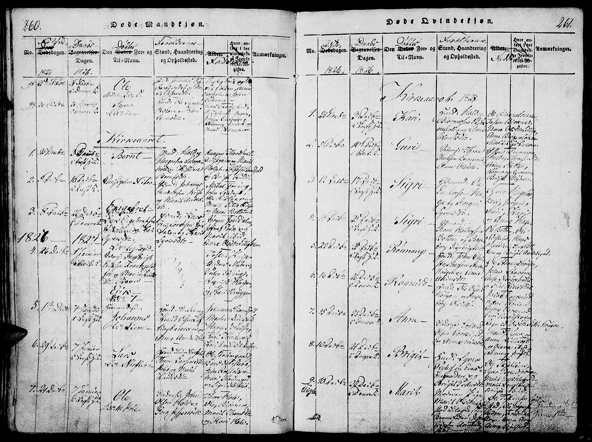 Lesja prestekontor, SAH/PREST-068/H/Ha/Haa/L0004: Parish register (official) no. 4, 1820-1829, p. 260-261