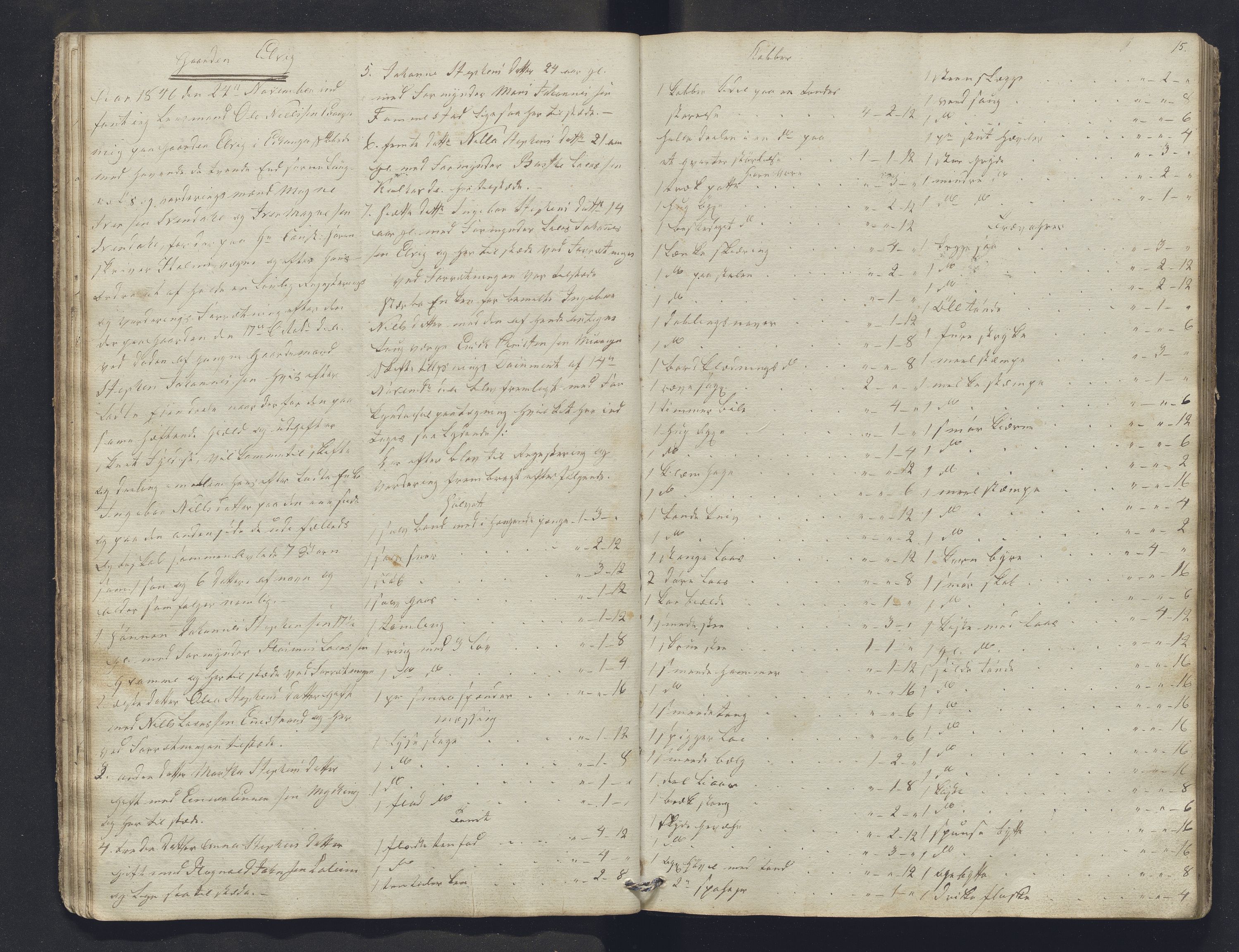 Nordhordland sorenskrivar, AV/SAB-A-2901/1/H/Hb/L0005: Registreringsprotokollar, 1846-1850, p. 15