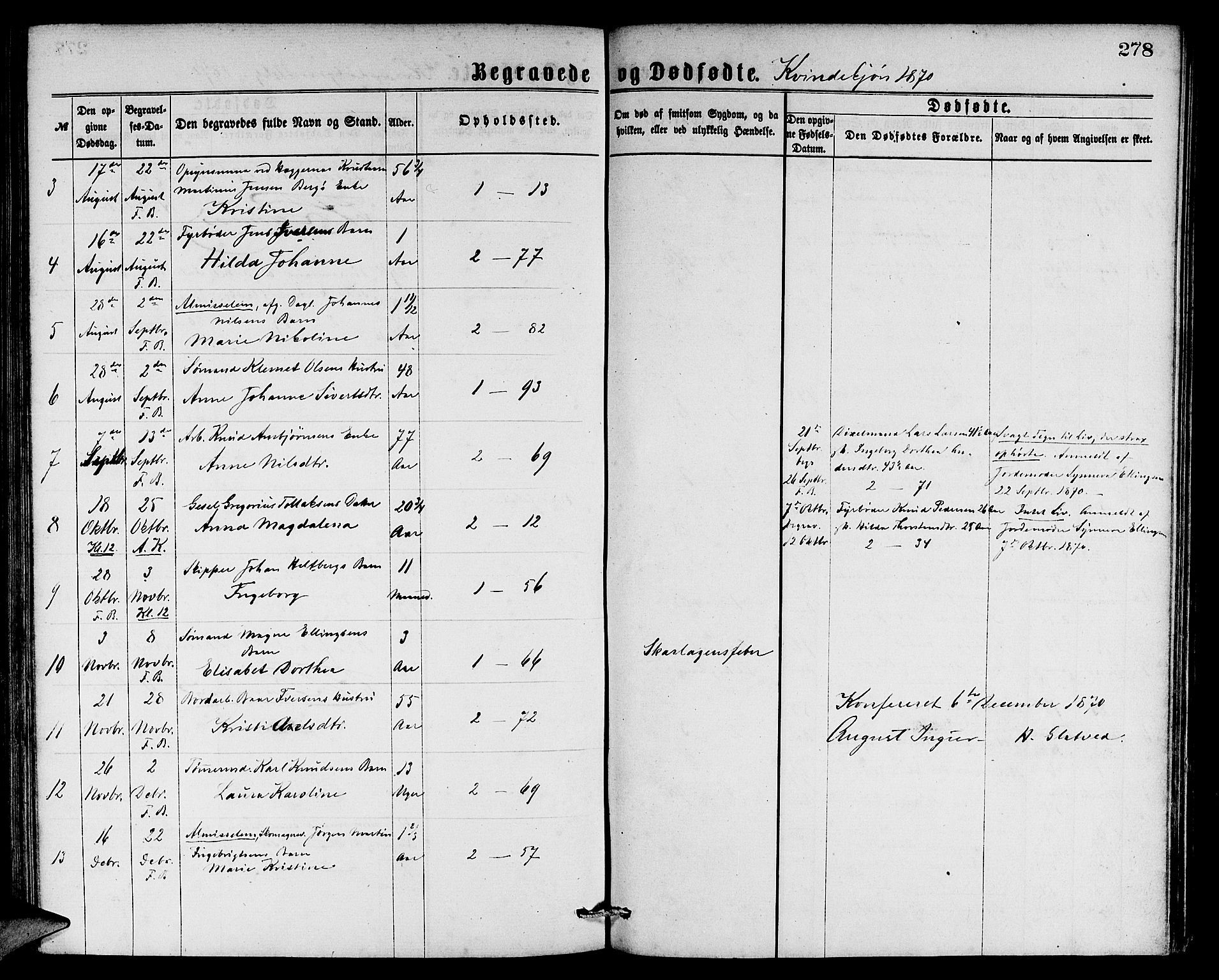 Sandviken Sokneprestembete, AV/SAB-A-77601/H/Hb: Parish register (copy) no. A 1, 1867-1879, p. 278