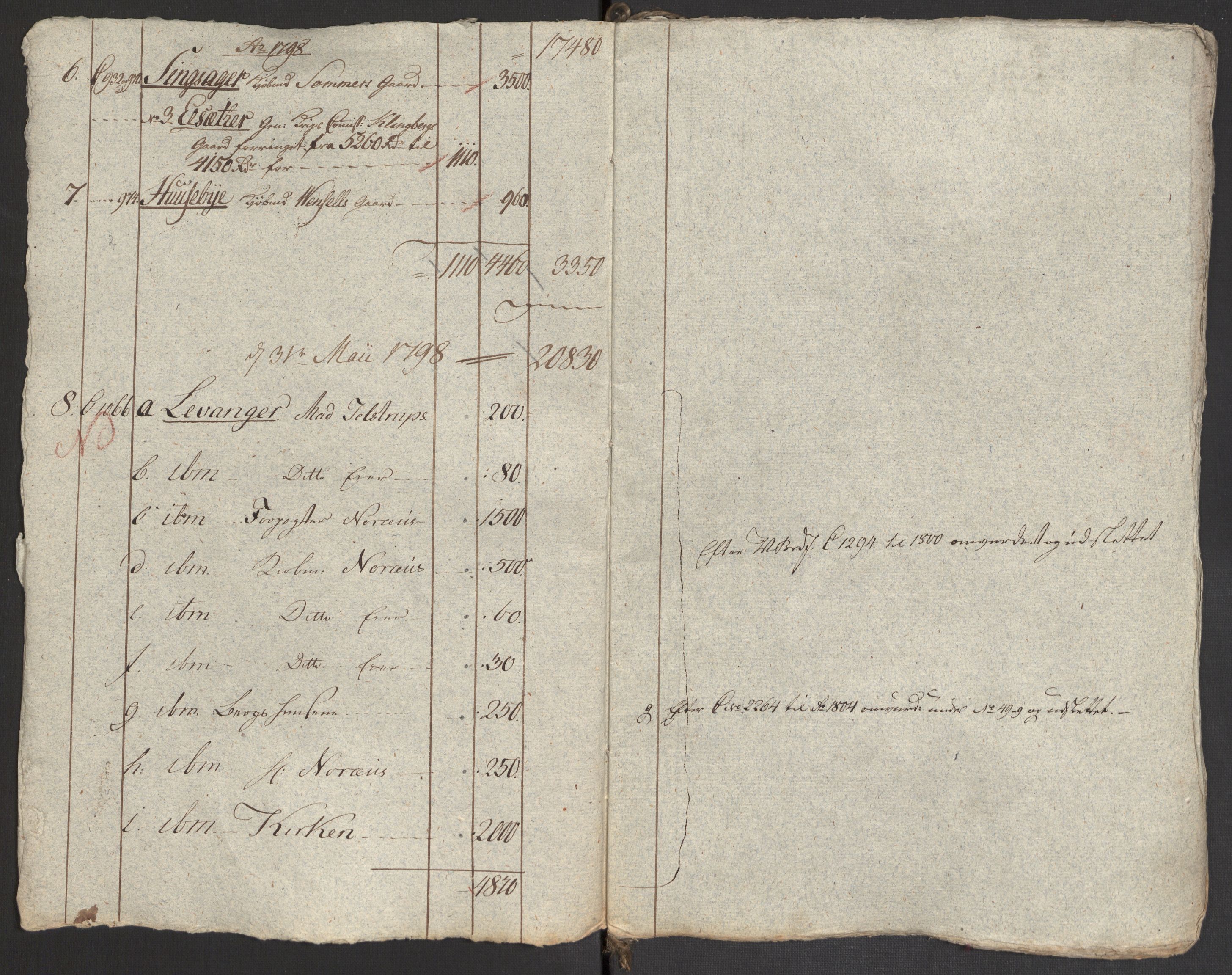 Kommersekollegiet, Brannforsikringskontoret 1767-1814, AV/RA-EA-5458/F/Fb/L0077/0002: Søndre Trondheims amt / Registre, Trondheim amt, 1793-1806