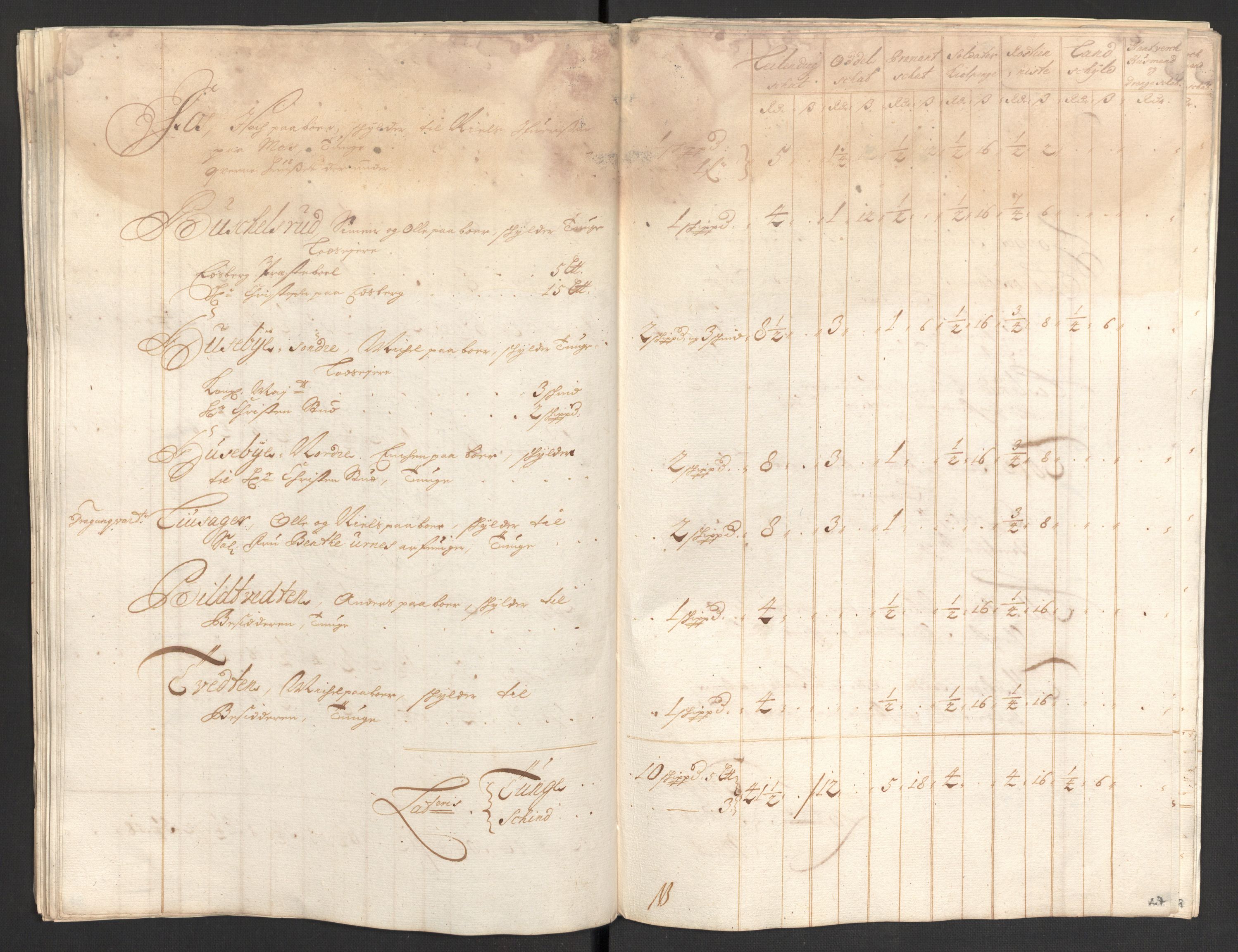 Rentekammeret inntil 1814, Reviderte regnskaper, Fogderegnskap, AV/RA-EA-4092/R07/L0286: Fogderegnskap Rakkestad, Heggen og Frøland, 1696, p. 199