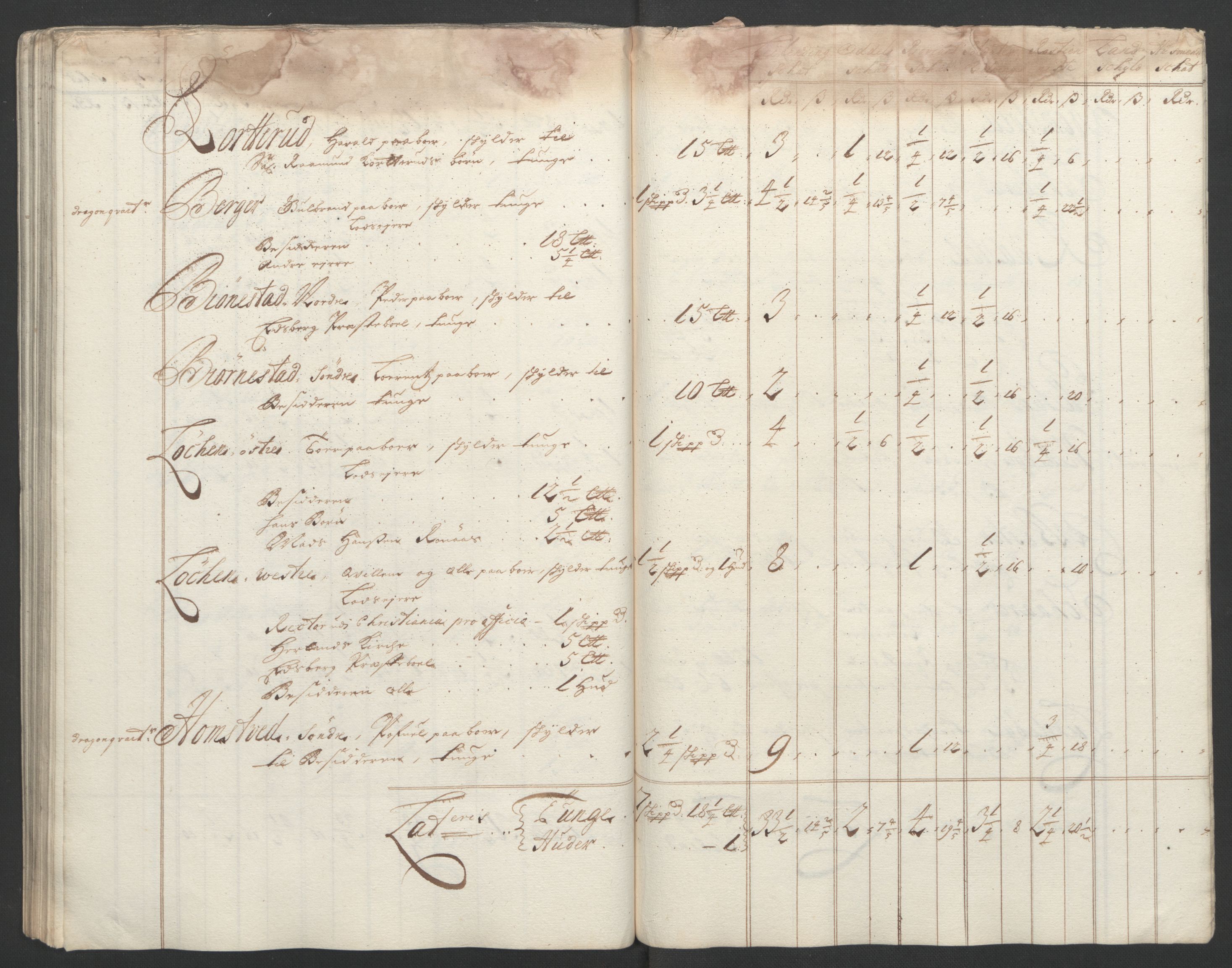 Rentekammeret inntil 1814, Reviderte regnskaper, Fogderegnskap, RA/EA-4092/R07/L0294: Fogderegnskap Rakkestad, Heggen og Frøland, 1702, p. 221