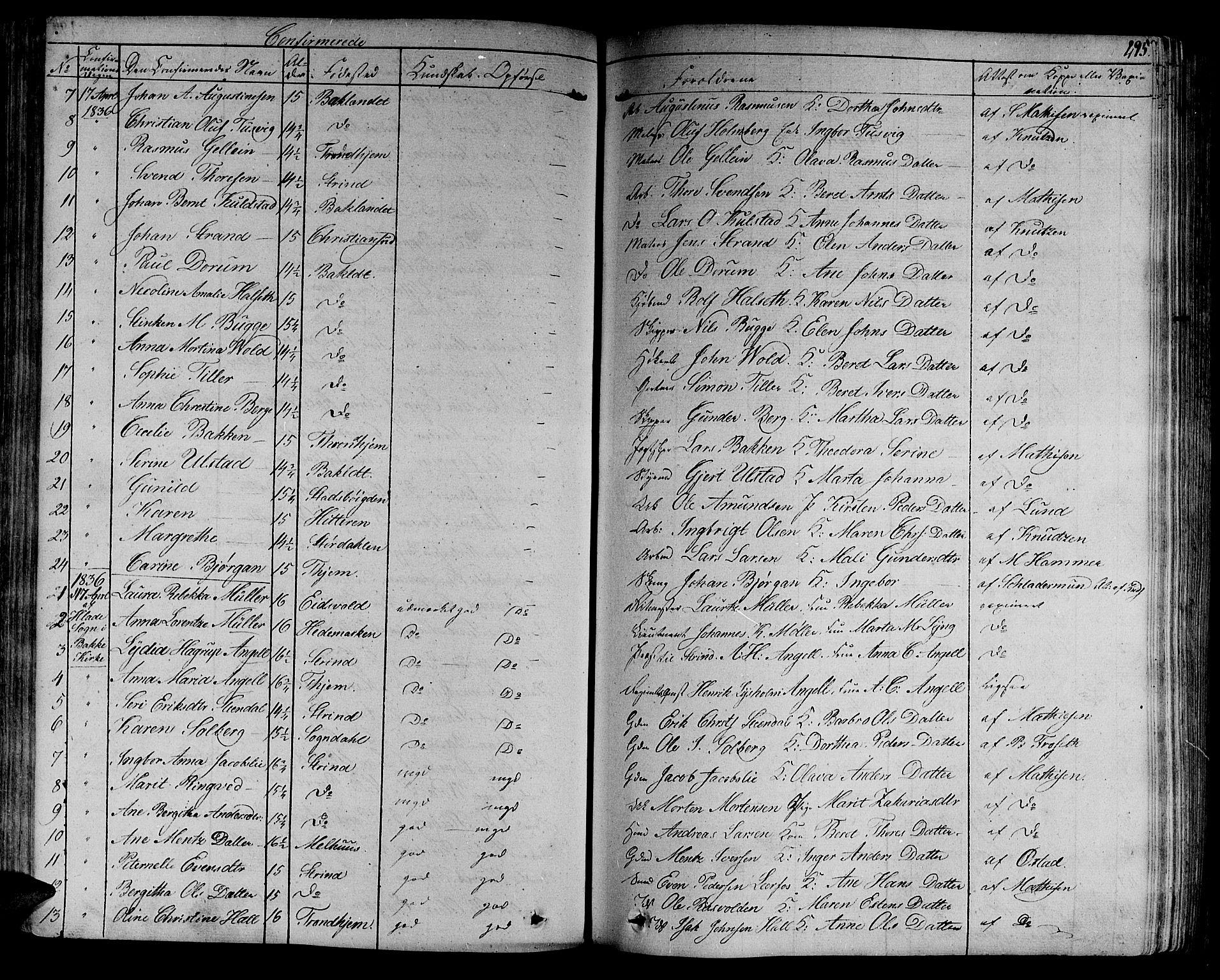 Ministerialprotokoller, klokkerbøker og fødselsregistre - Sør-Trøndelag, SAT/A-1456/606/L0286: Parish register (official) no. 606A04 /1, 1823-1840, p. 295