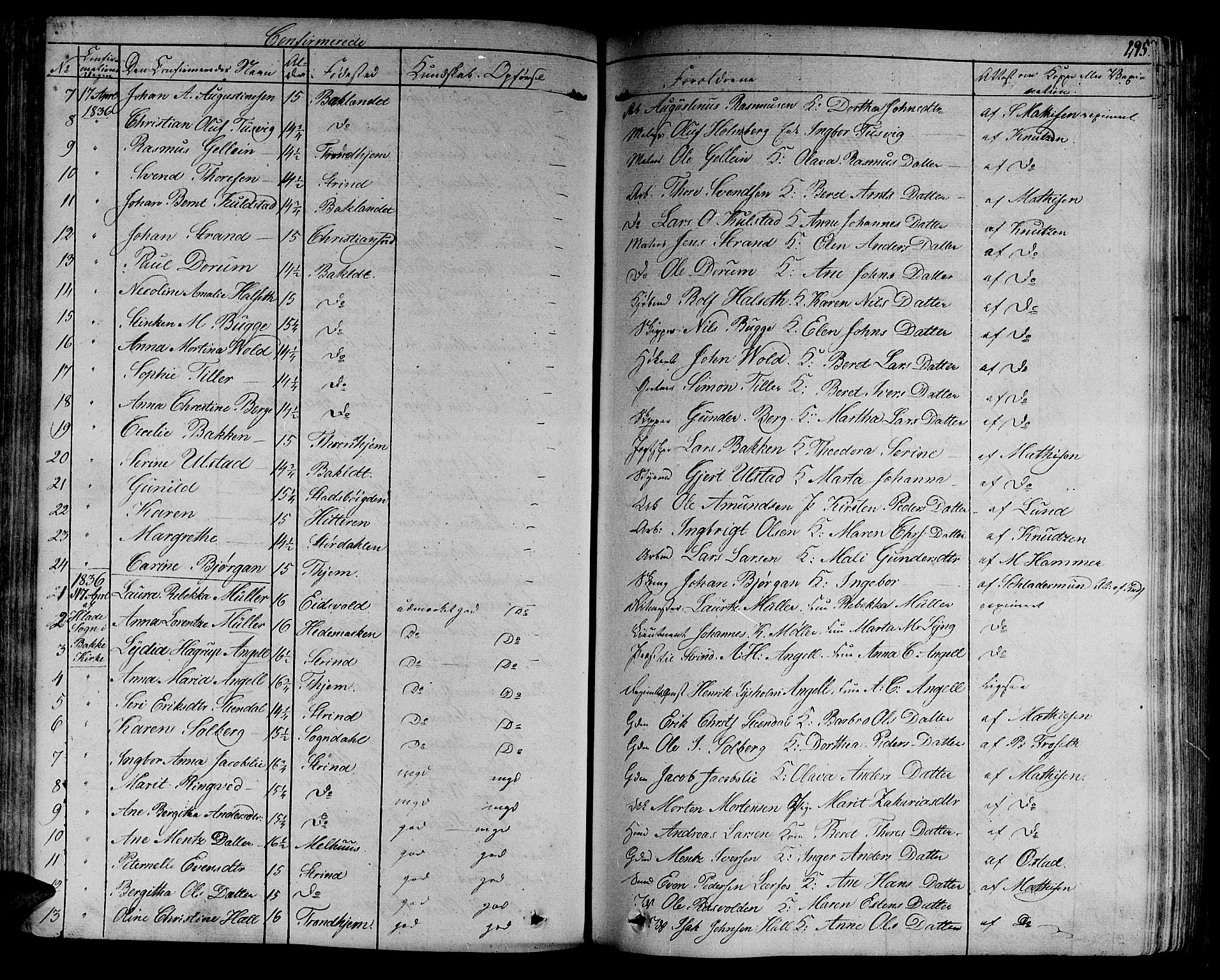 Ministerialprotokoller, klokkerbøker og fødselsregistre - Sør-Trøndelag, AV/SAT-A-1456/606/L0286: Parish register (official) no. 606A04 /1, 1823-1840, p. 295