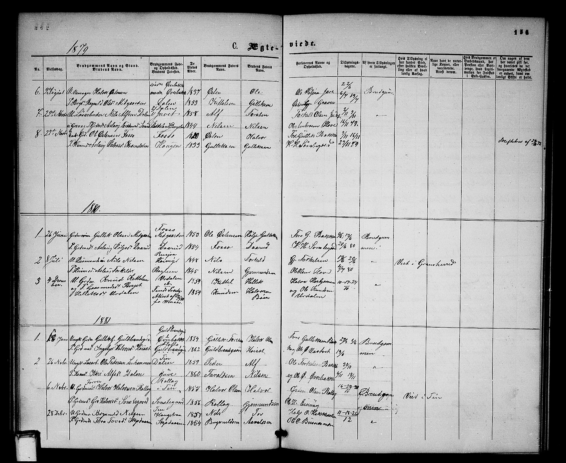 Gransherad kirkebøker, SAKO/A-267/G/Gb/L0002: Parish register (copy) no. II 2, 1860-1886, p. 156