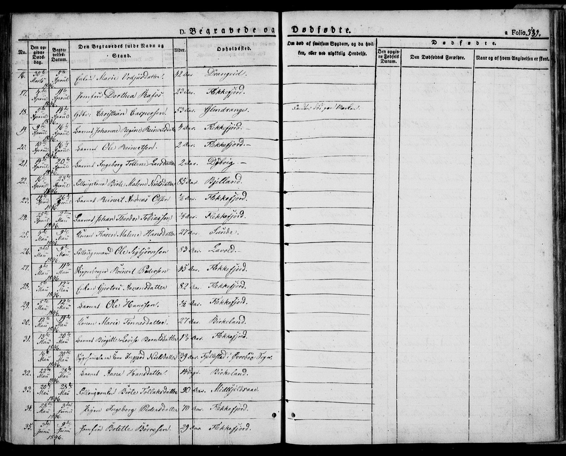 Flekkefjord sokneprestkontor, SAK/1111-0012/F/Fa/Fac/L0004: Parish register (official) no. A 4, 1841-1849, p. 539