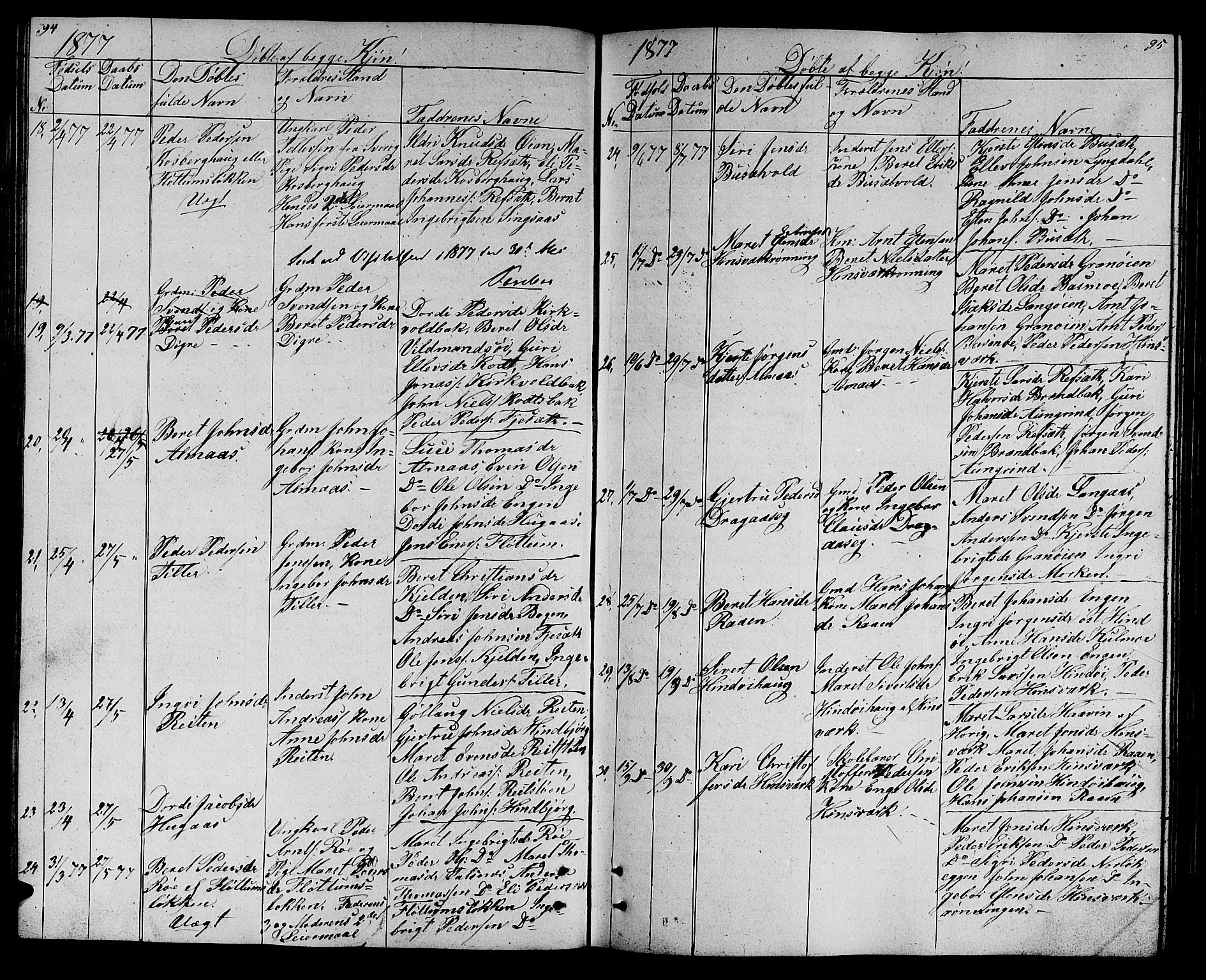 Ministerialprotokoller, klokkerbøker og fødselsregistre - Sør-Trøndelag, SAT/A-1456/688/L1027: Parish register (copy) no. 688C02, 1861-1889, p. 94-95