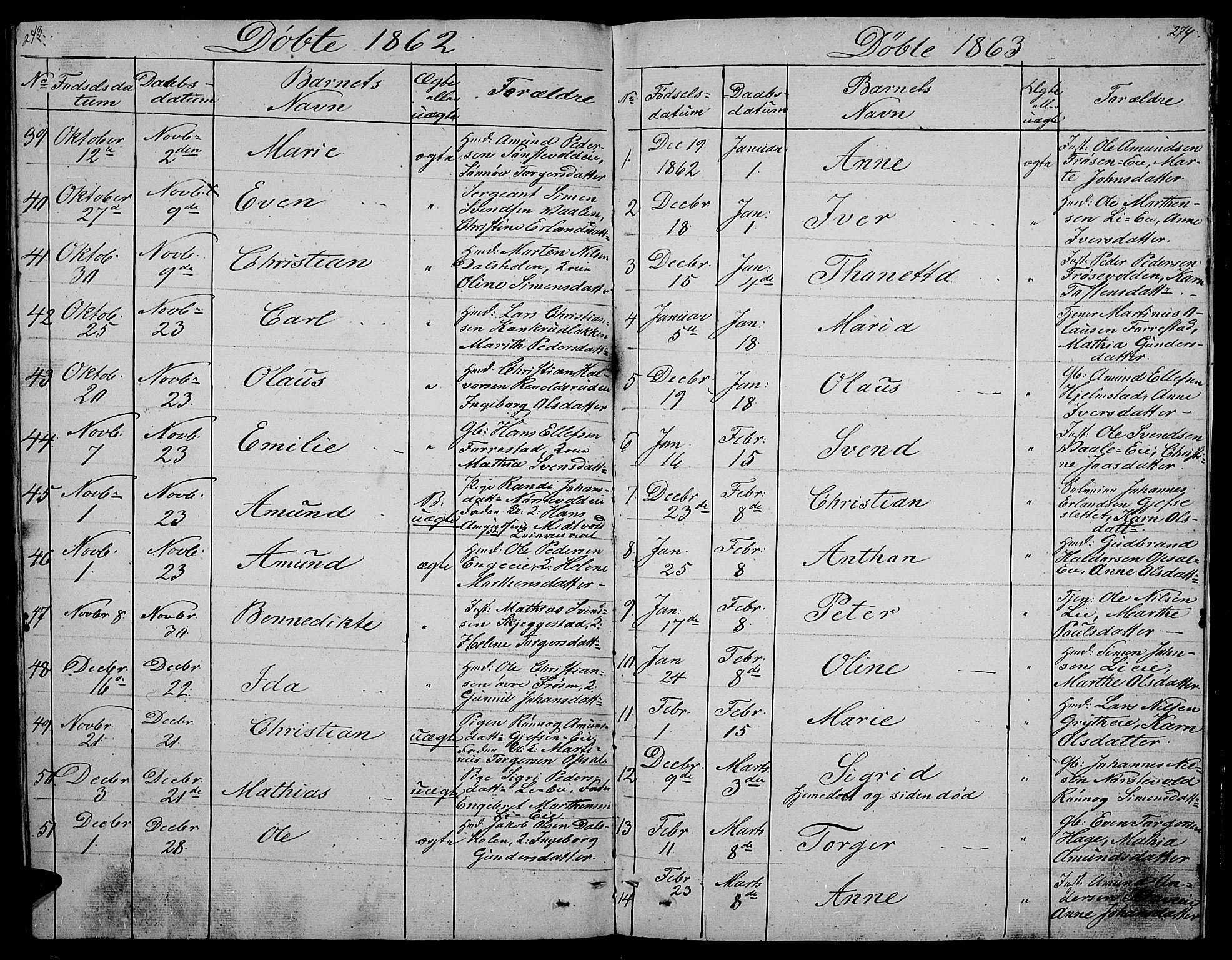 Gausdal prestekontor, SAH/PREST-090/H/Ha/Hab/L0003: Parish register (copy) no. 3, 1829-1864, p. 273-274