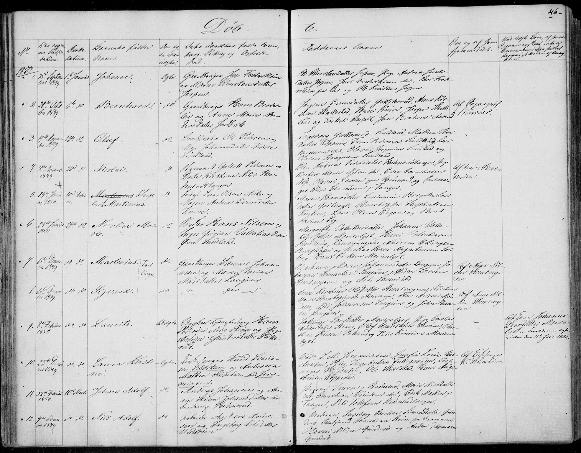 Skoger kirkebøker, SAKO/A-59/F/Fa/L0003: Parish register (official) no. I 3, 1842-1861, p. 46