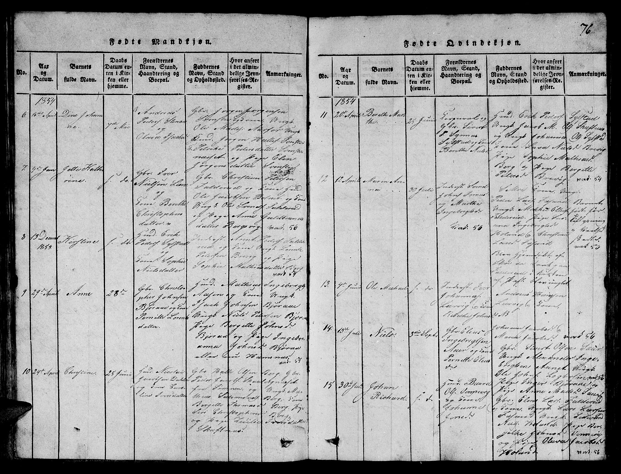 Ministerialprotokoller, klokkerbøker og fødselsregistre - Nord-Trøndelag, AV/SAT-A-1458/780/L0648: Parish register (copy) no. 780C01 /3, 1815-1877, p. 76