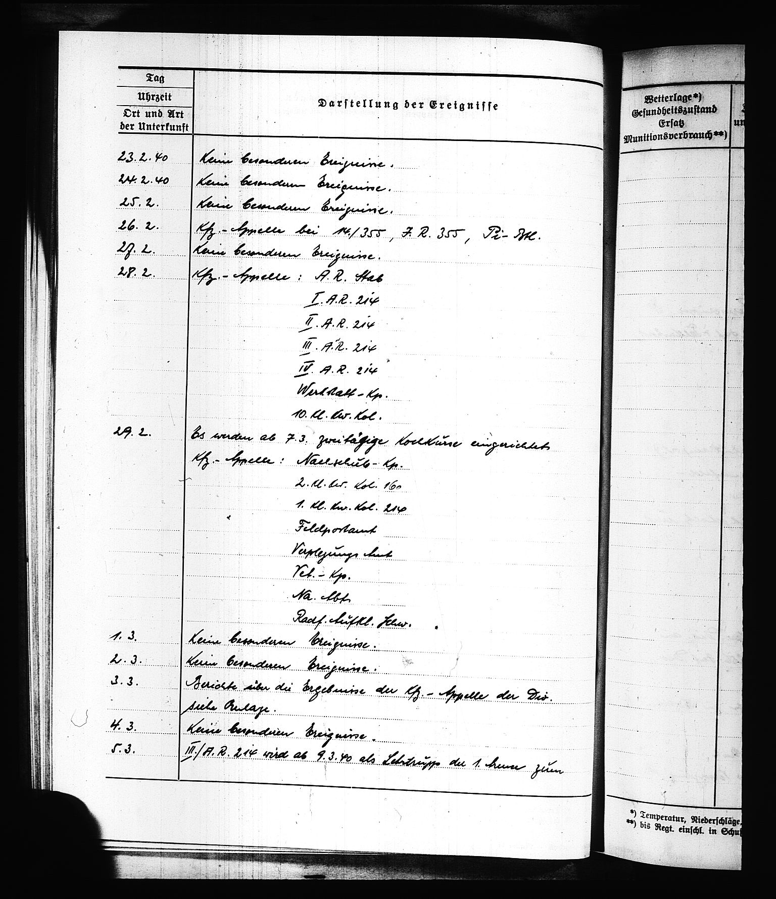 Documents Section, AV/RA-RAFA-2200/V/L0088: Amerikansk mikrofilm "Captured German Documents".
Box No. 727.  FKA jnr. 601/1954., 1939-1940, p. 48