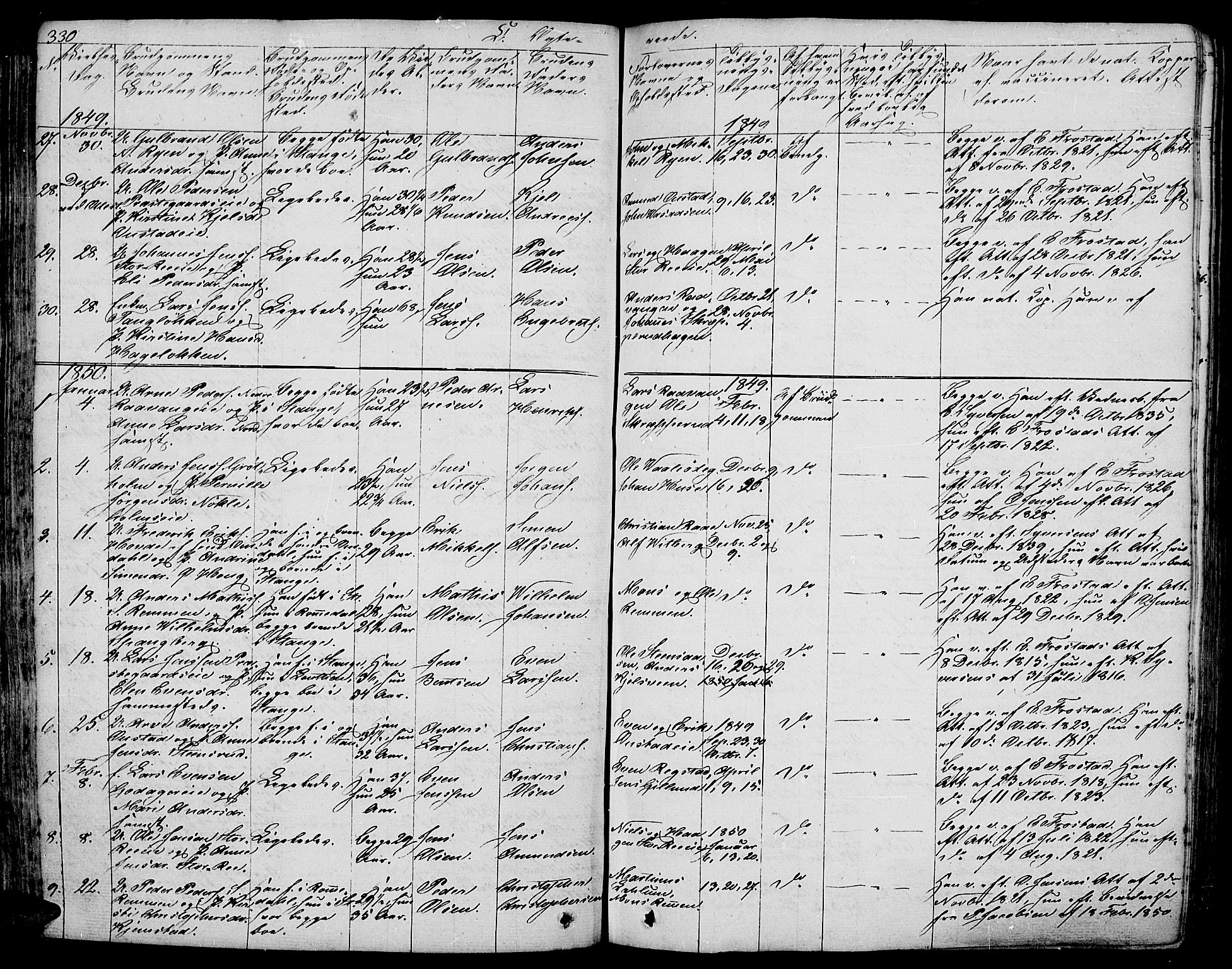 Stange prestekontor, SAH/PREST-002/L/L0003: Parish register (copy) no. 3, 1840-1864, p. 330