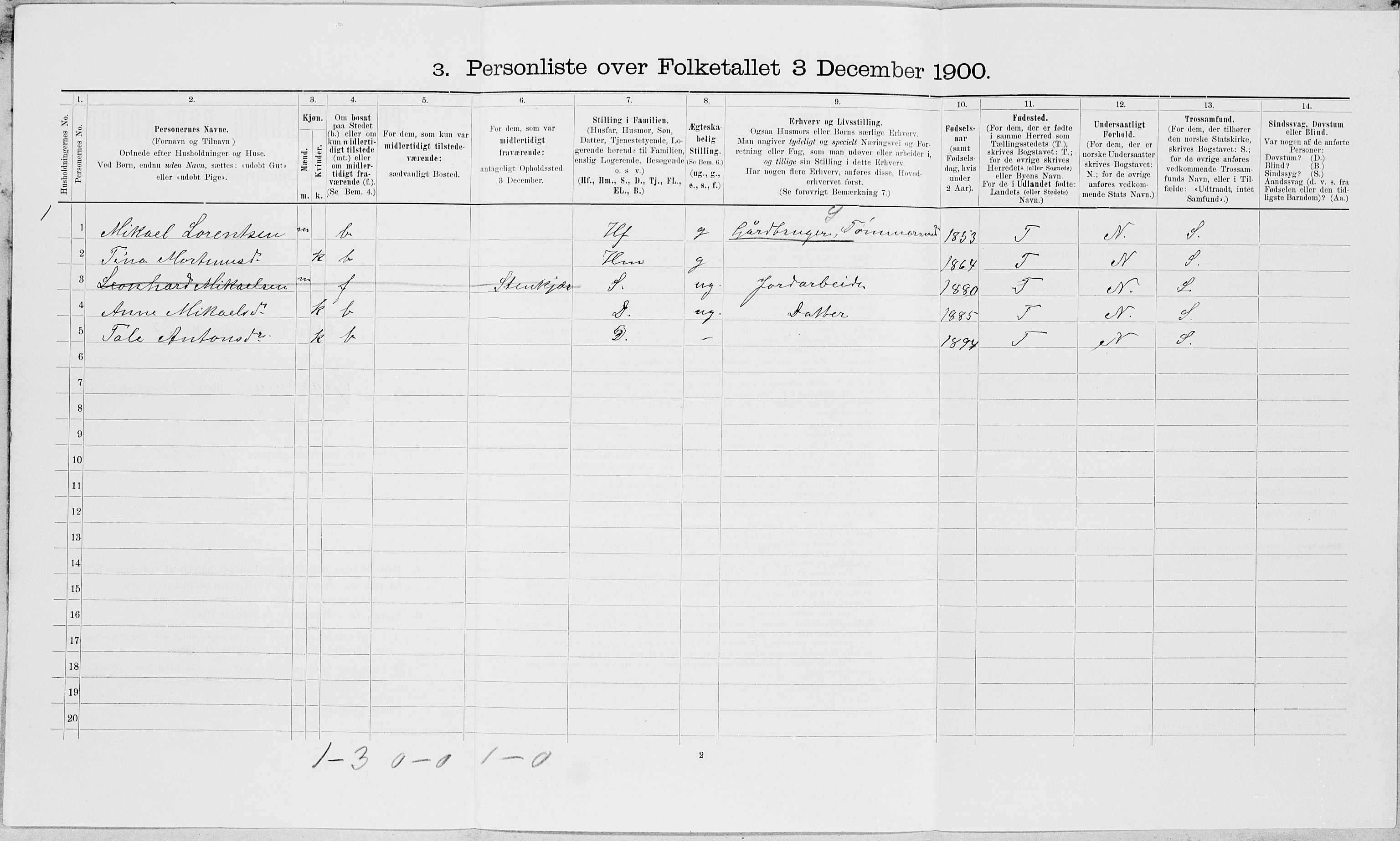 SAT, 1900 census for Sparbu, 1900, p. 676