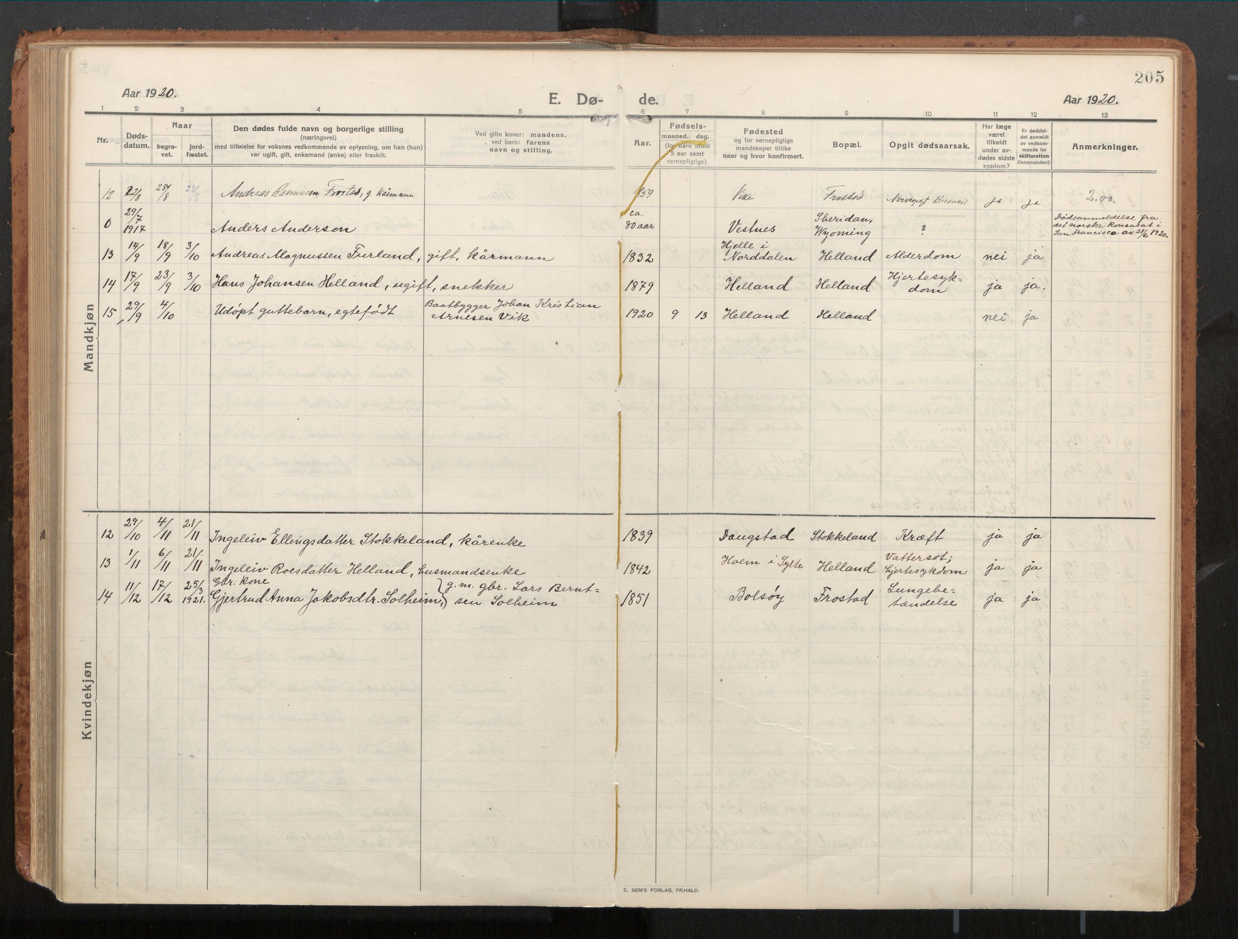 Ministerialprotokoller, klokkerbøker og fødselsregistre - Møre og Romsdal, AV/SAT-A-1454/539/L0534a: Parish register (official) no. 539A08, 1912-1935, p. 205