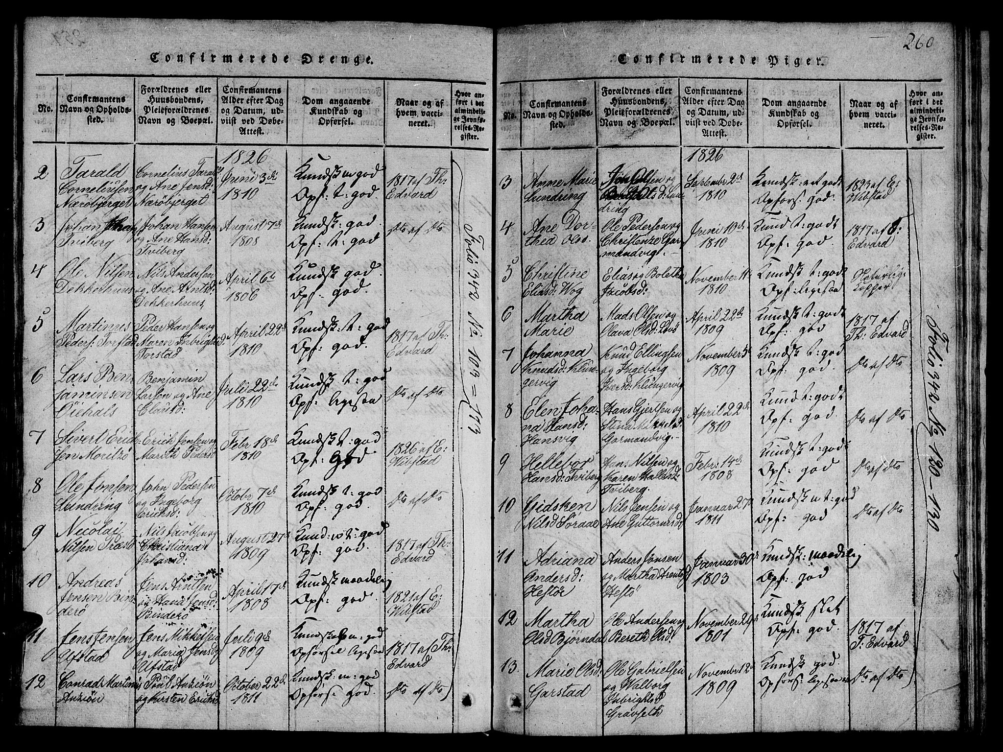 Ministerialprotokoller, klokkerbøker og fødselsregistre - Nord-Trøndelag, AV/SAT-A-1458/784/L0667: Parish register (official) no. 784A03 /1, 1816-1829, p. 260