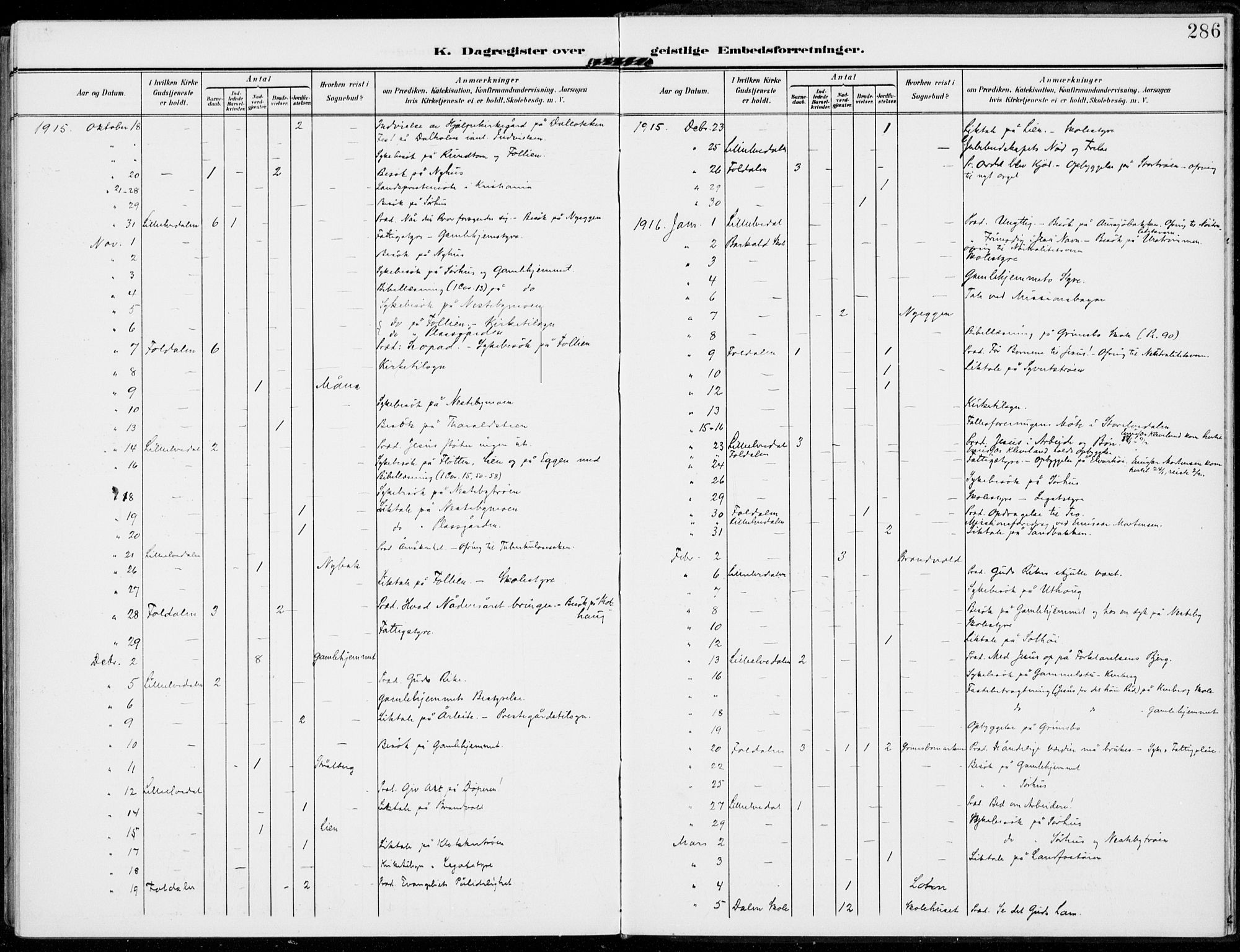 Alvdal prestekontor, SAH/PREST-060/H/Ha/Haa/L0004: Parish register (official) no. 4, 1907-1919, p. 286
