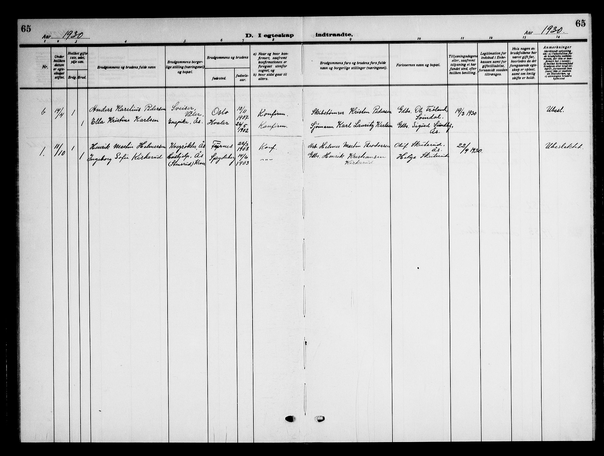 Ås prestekontor Kirkebøker, SAO/A-10894/G/Gc/L0002: Parish register (copy) no. III 2, 1925-1951, p. 65