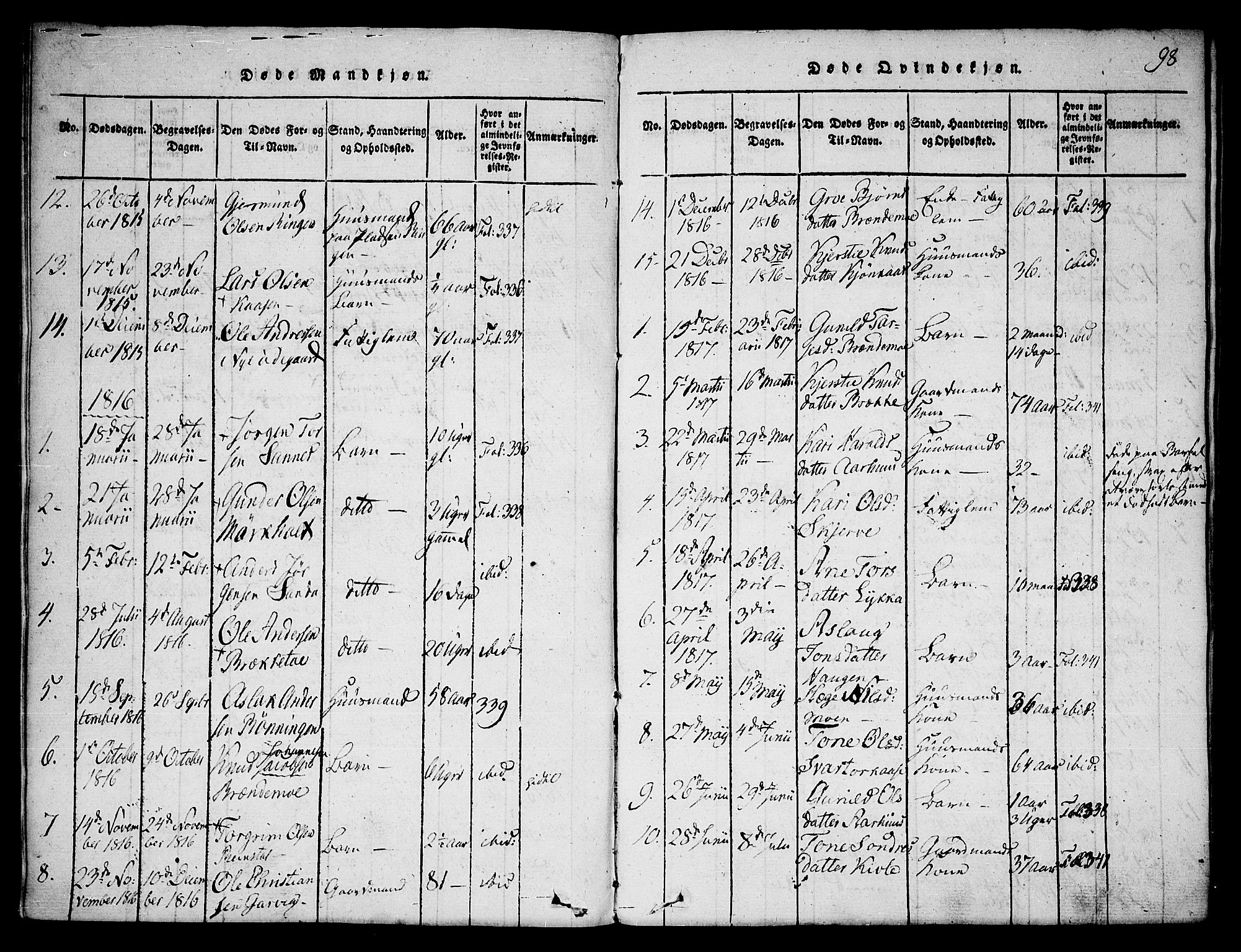Seljord kirkebøker, SAKO/A-20/F/Fa/L0010: Parish register (official) no. I 10, 1815-1831, p. 98