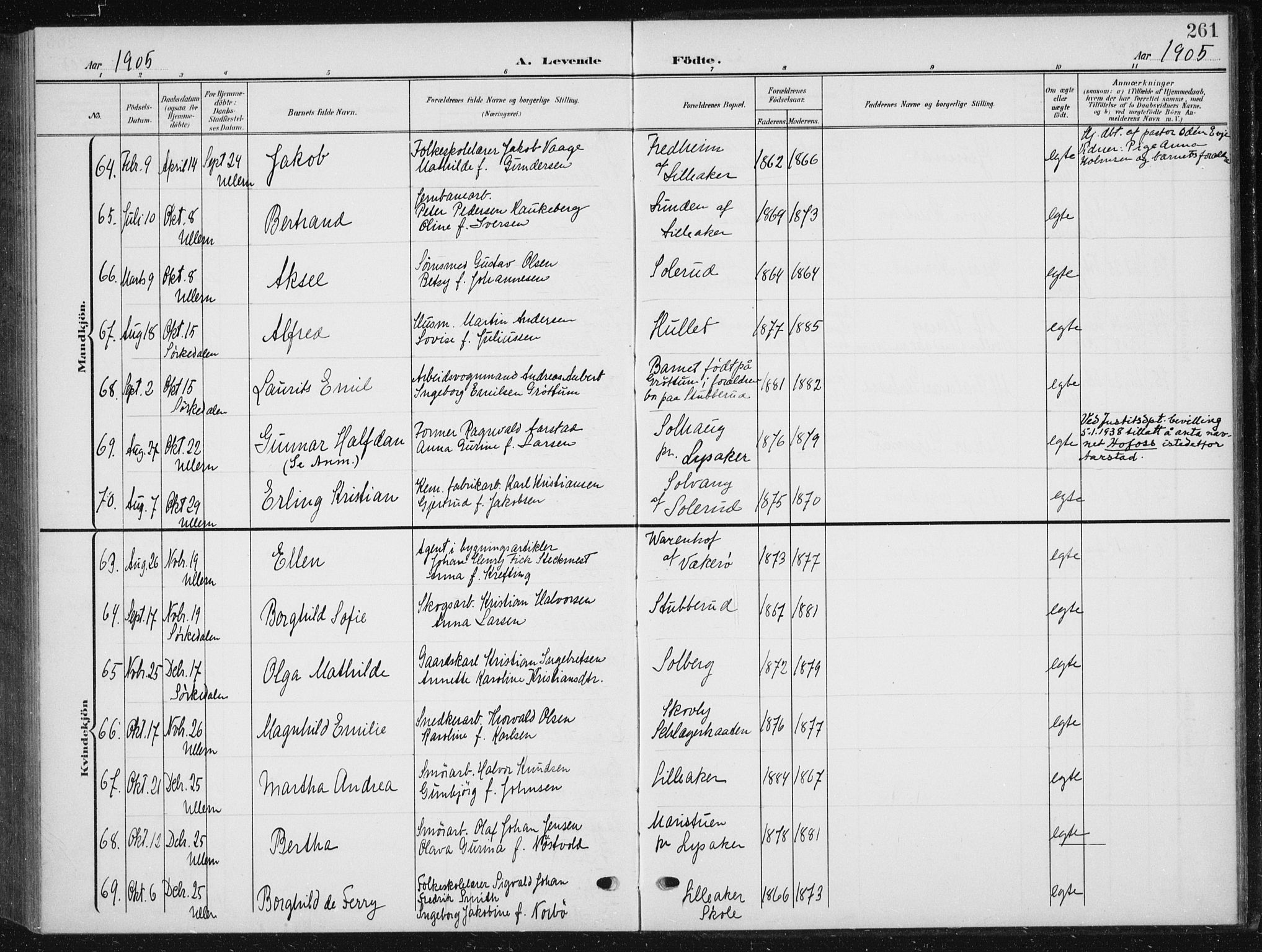 Vestre Aker prestekontor Kirkebøker, AV/SAO-A-10025/F/Fb/L0001: Parish register (official) no. II 1, 1880-1906, p. 261