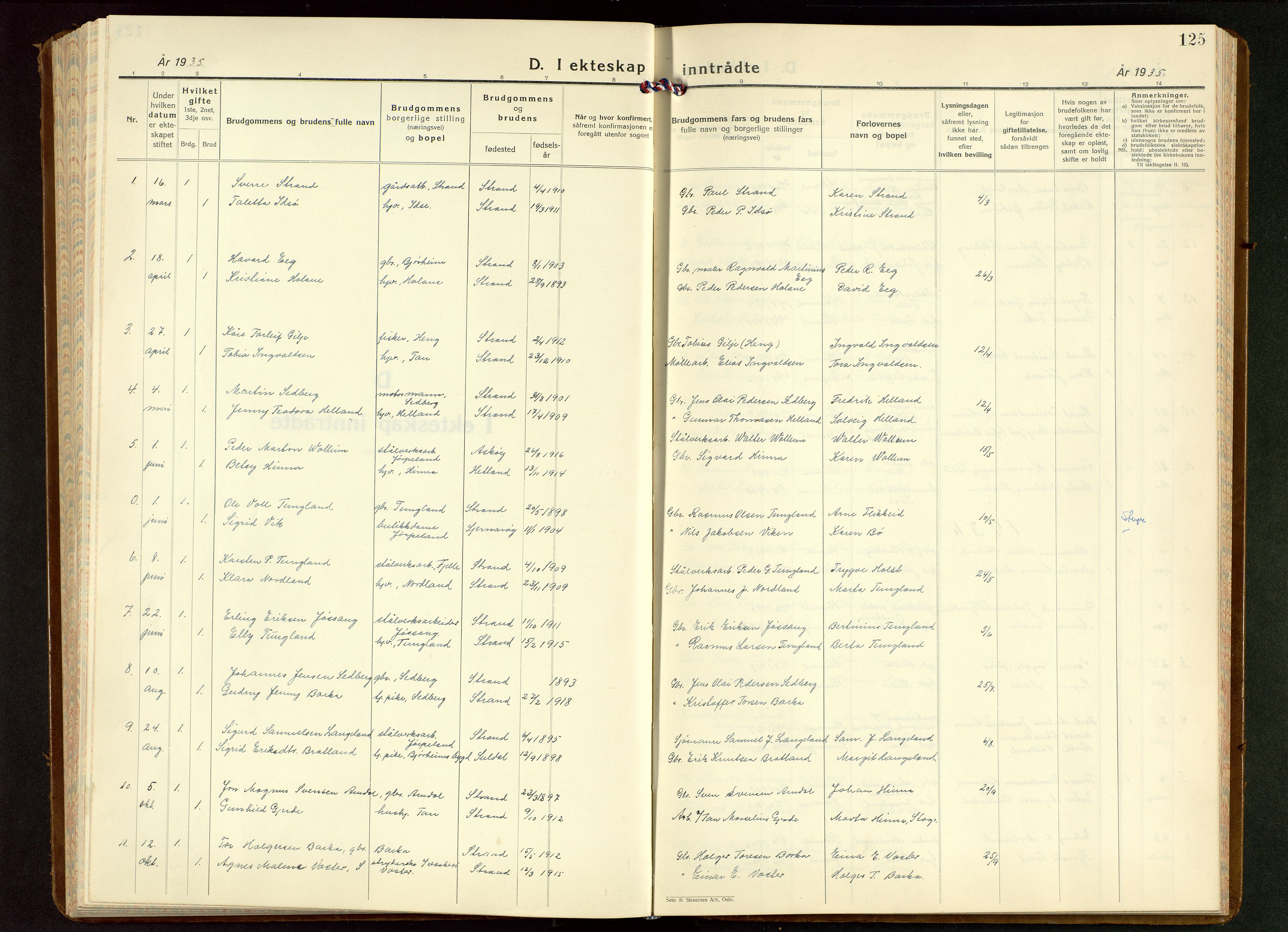 Strand sokneprestkontor, SAST/A-101828/H/Ha/Hab/L0006: Parish register (copy) no. B 6, 1933-1950, p. 125