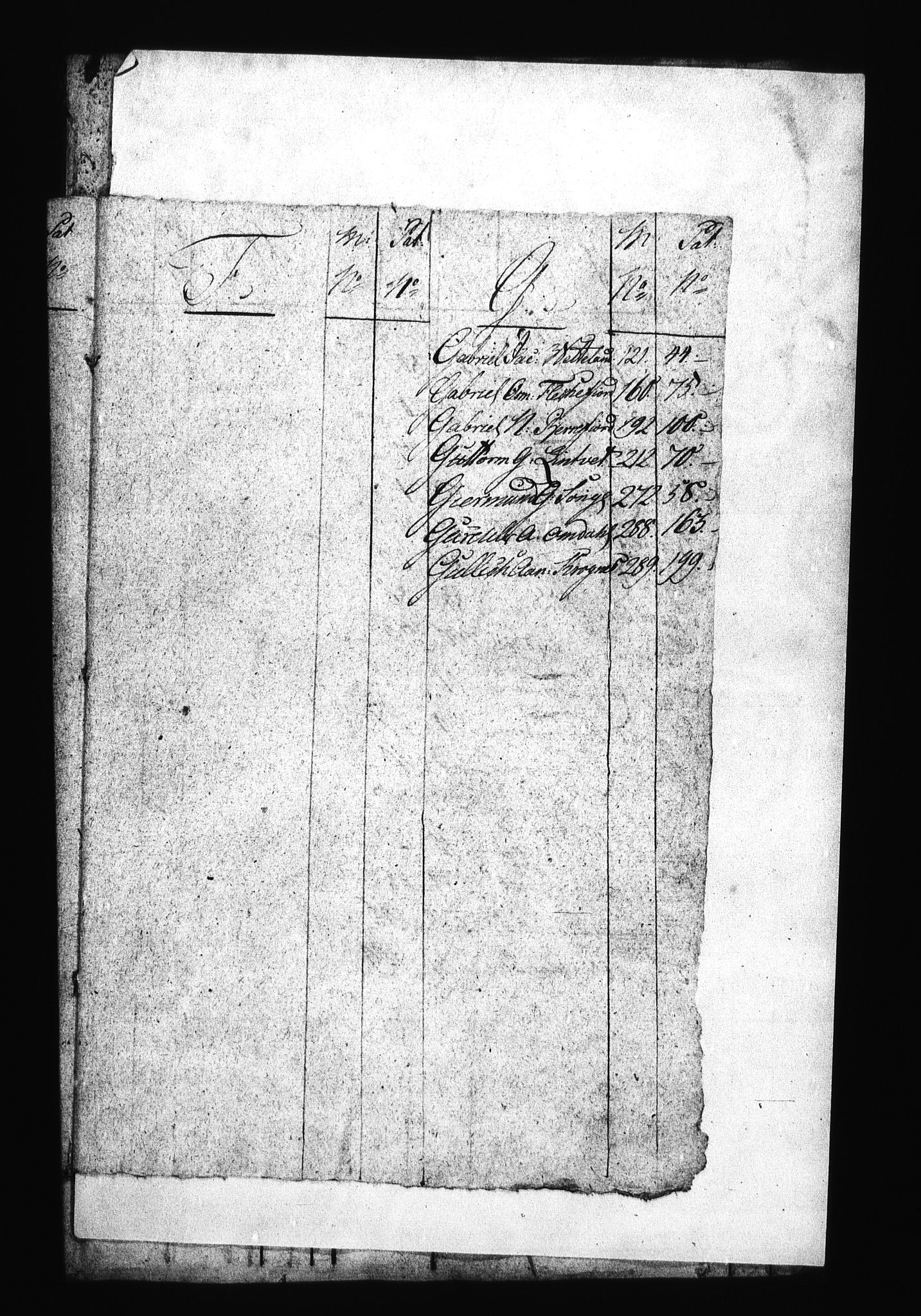 Sjøetaten, AV/RA-EA-3110/F/L0037: Kristiansand distrikt, bind 2, 1800