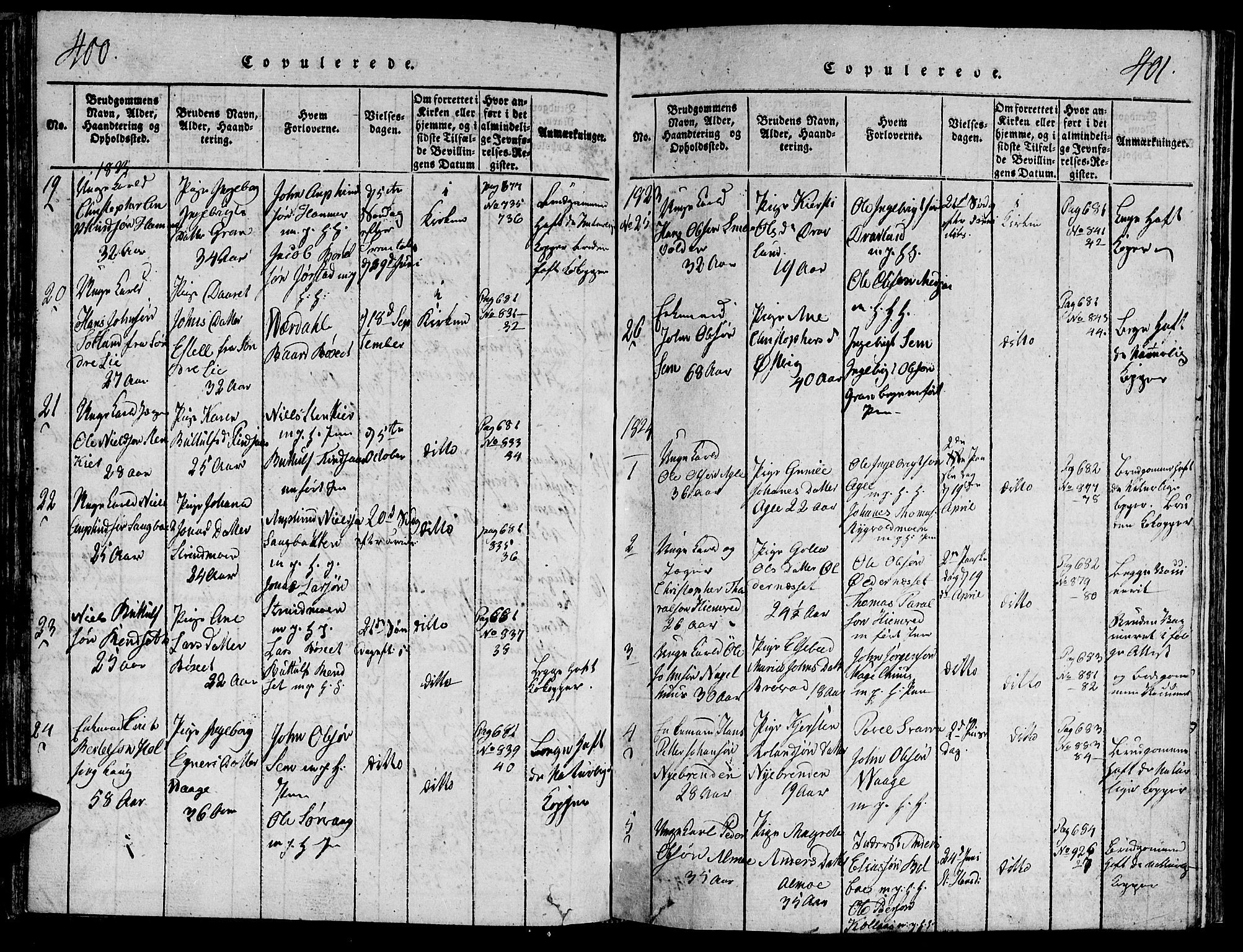 Ministerialprotokoller, klokkerbøker og fødselsregistre - Nord-Trøndelag, SAT/A-1458/749/L0479: Parish register (copy) no. 749C01, 1817-1829, p. 400-401