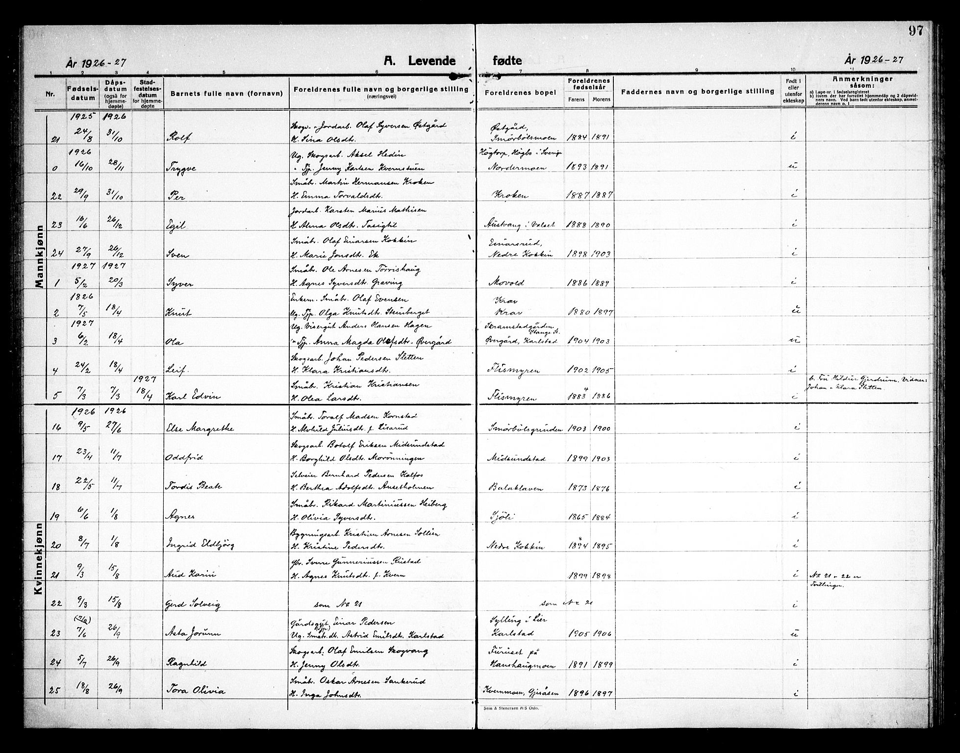 Åsnes prestekontor, SAH/PREST-042/H/Ha/Haa/L0000D: Parish register (official) no. 0B, 1890-1929, p. 97