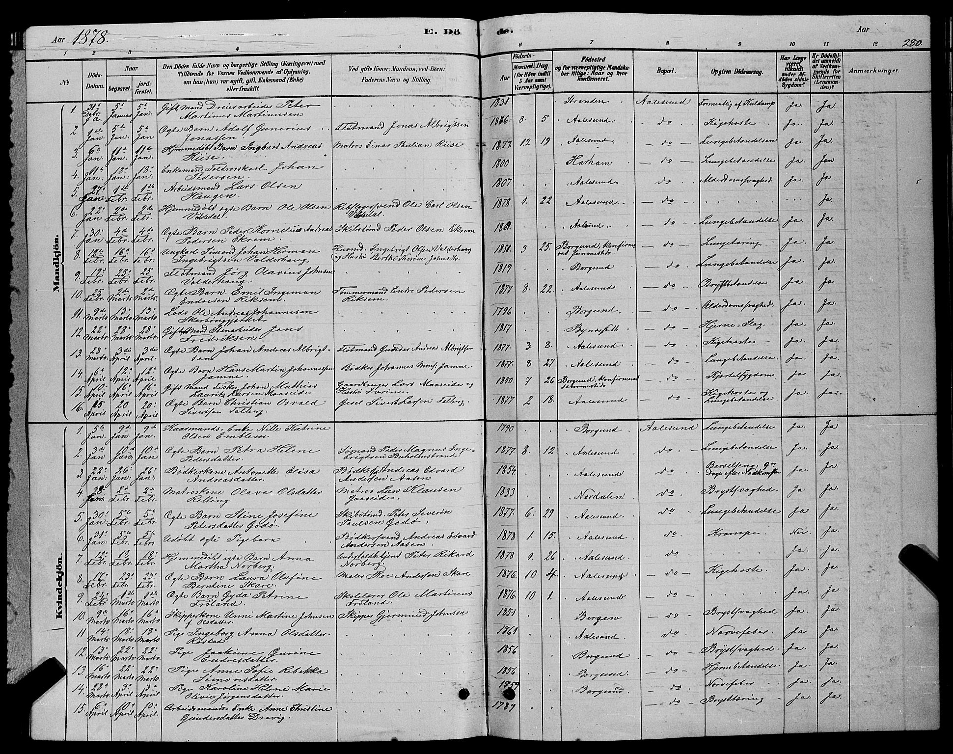 Ministerialprotokoller, klokkerbøker og fødselsregistre - Møre og Romsdal, SAT/A-1454/529/L0466: Parish register (copy) no. 529C03, 1878-1888, p. 280