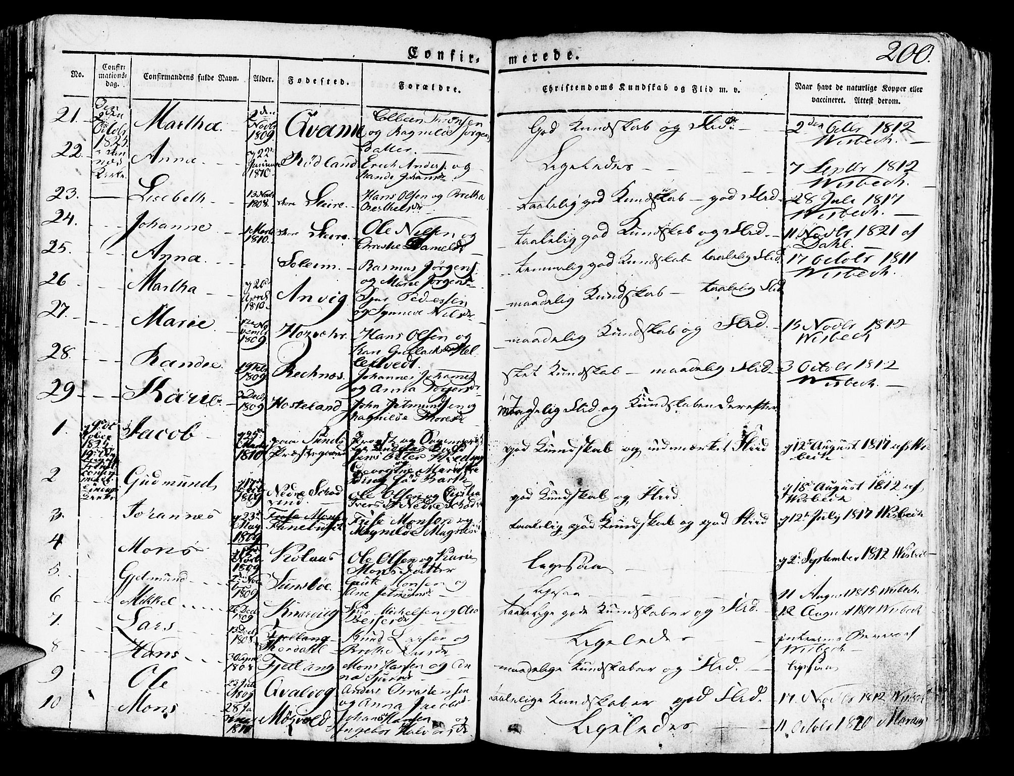 Lindås Sokneprestembete, SAB/A-76701/H/Haa: Parish register (official) no. A 8, 1823-1836, p. 200