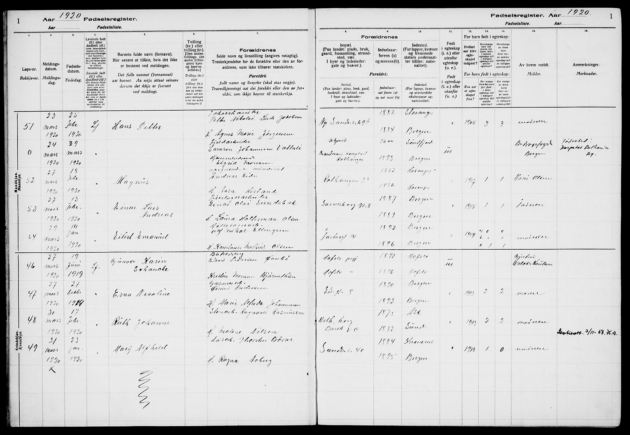 Sandviken Sokneprestembete, SAB/A-77601/I/Ib/L00A2: Birth register no. A 2, 1920-1923, p. 1