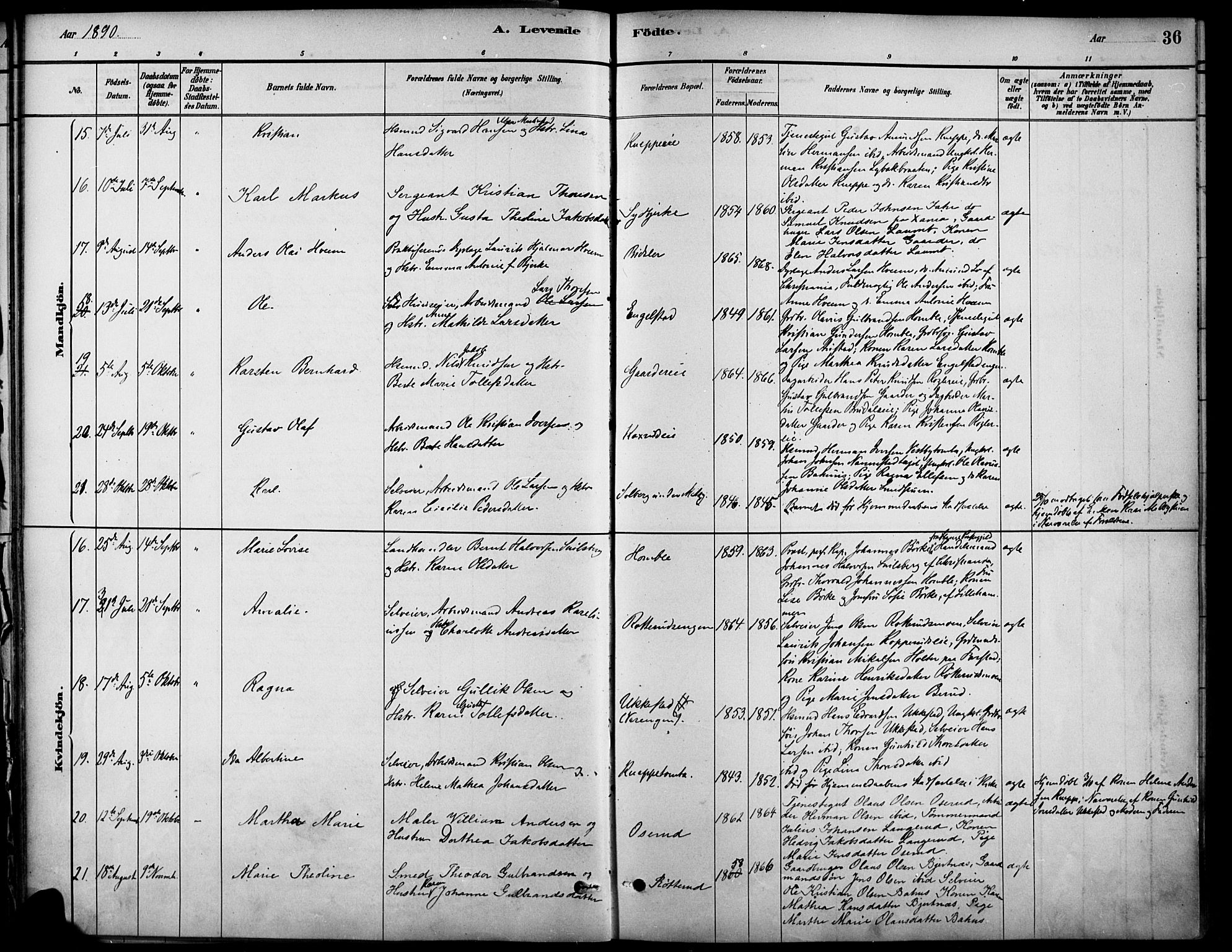 Nannestad prestekontor Kirkebøker, SAO/A-10414a/F/Fa/L0014: Parish register (official) no. I 14, 1881-1890, p. 36