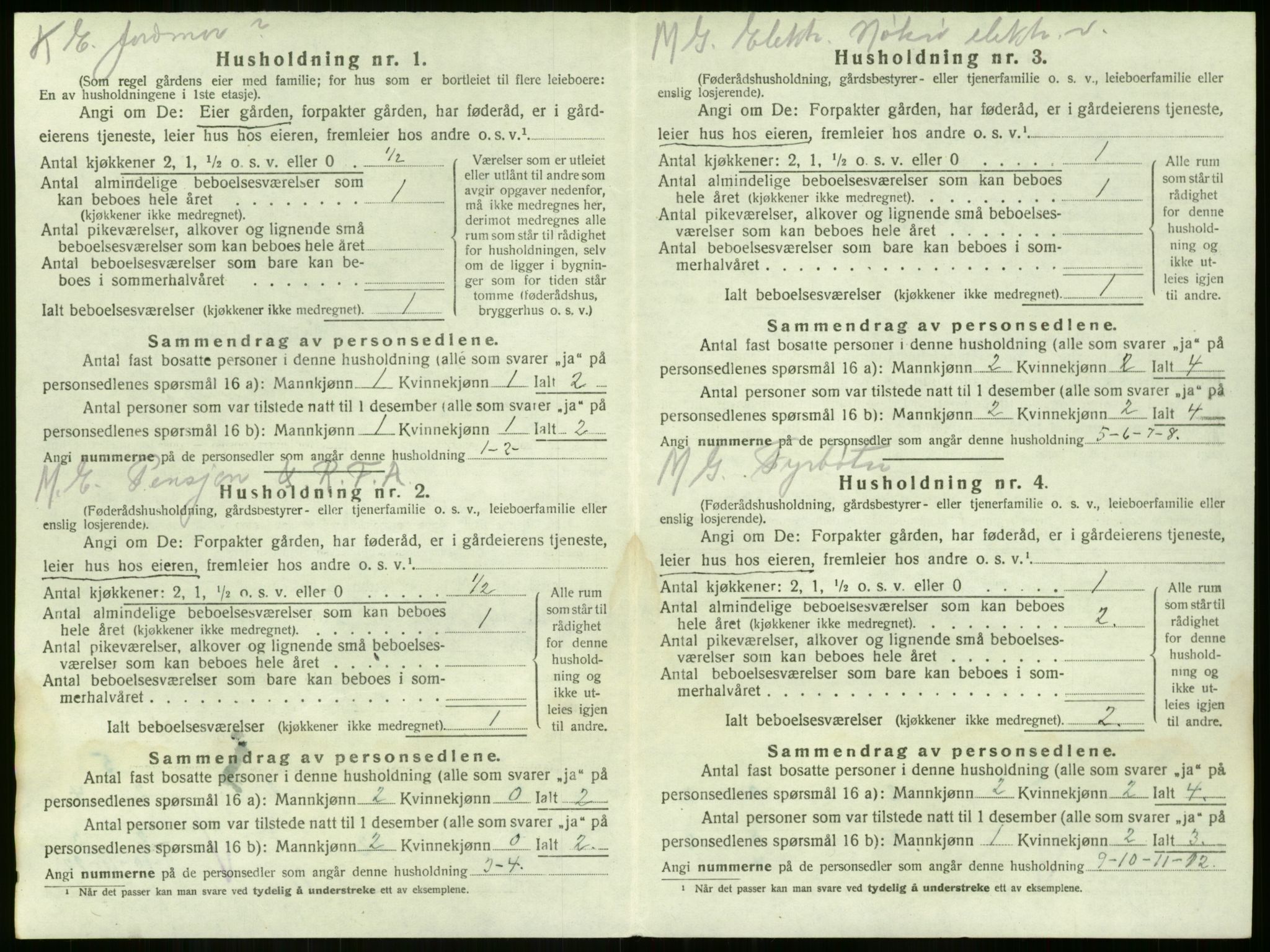 SAKO, 1920 census for Nøtterøy, 1920, p. 2587