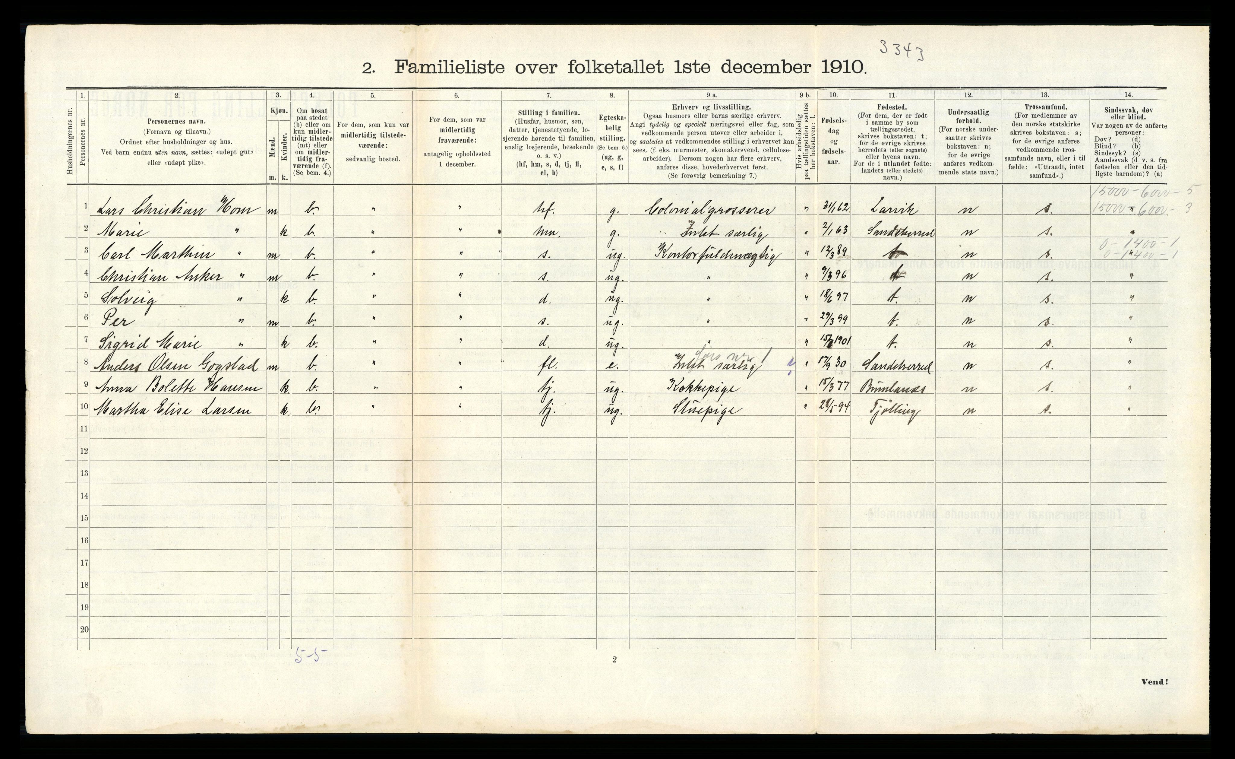 RA, 1910 census for Larvik, 1910, p. 500