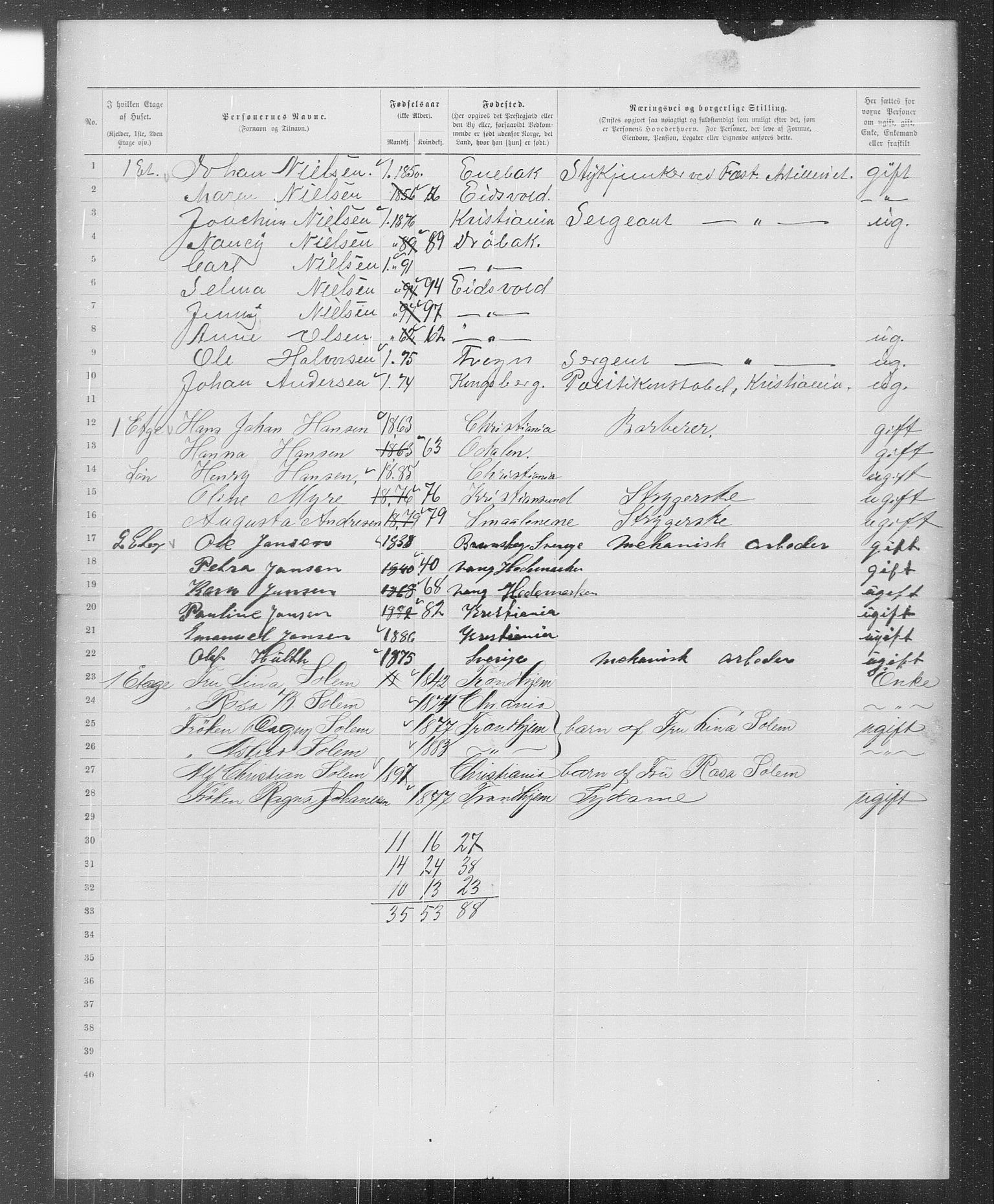 OBA, Municipal Census 1899 for Kristiania, 1899, p. 1780