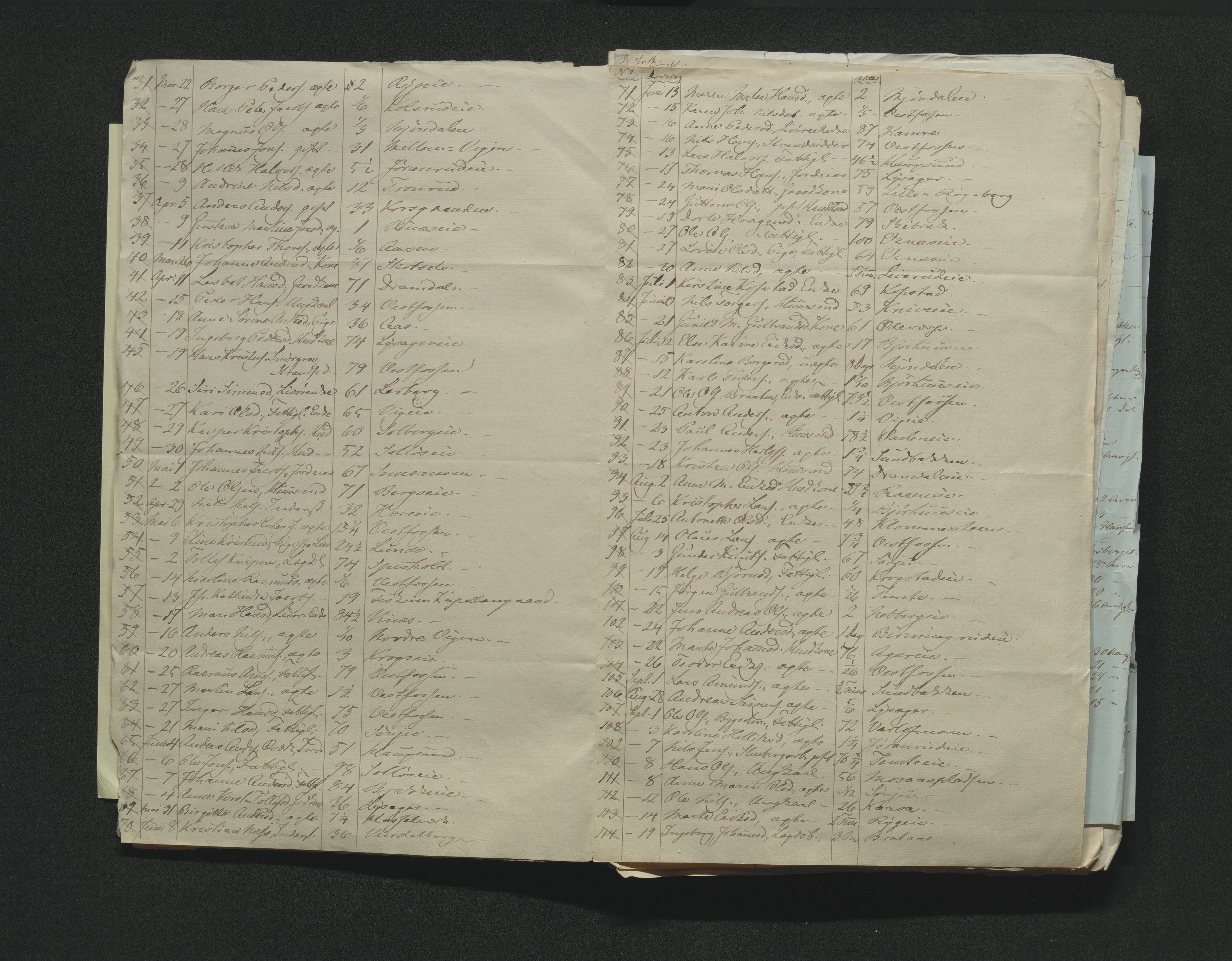 Eiker, Modum og Sigdal sorenskriveri, AV/SAKO-A-123/H/Ha/Hab/L0008: Dødsfallsmeldinger, 1850-1853