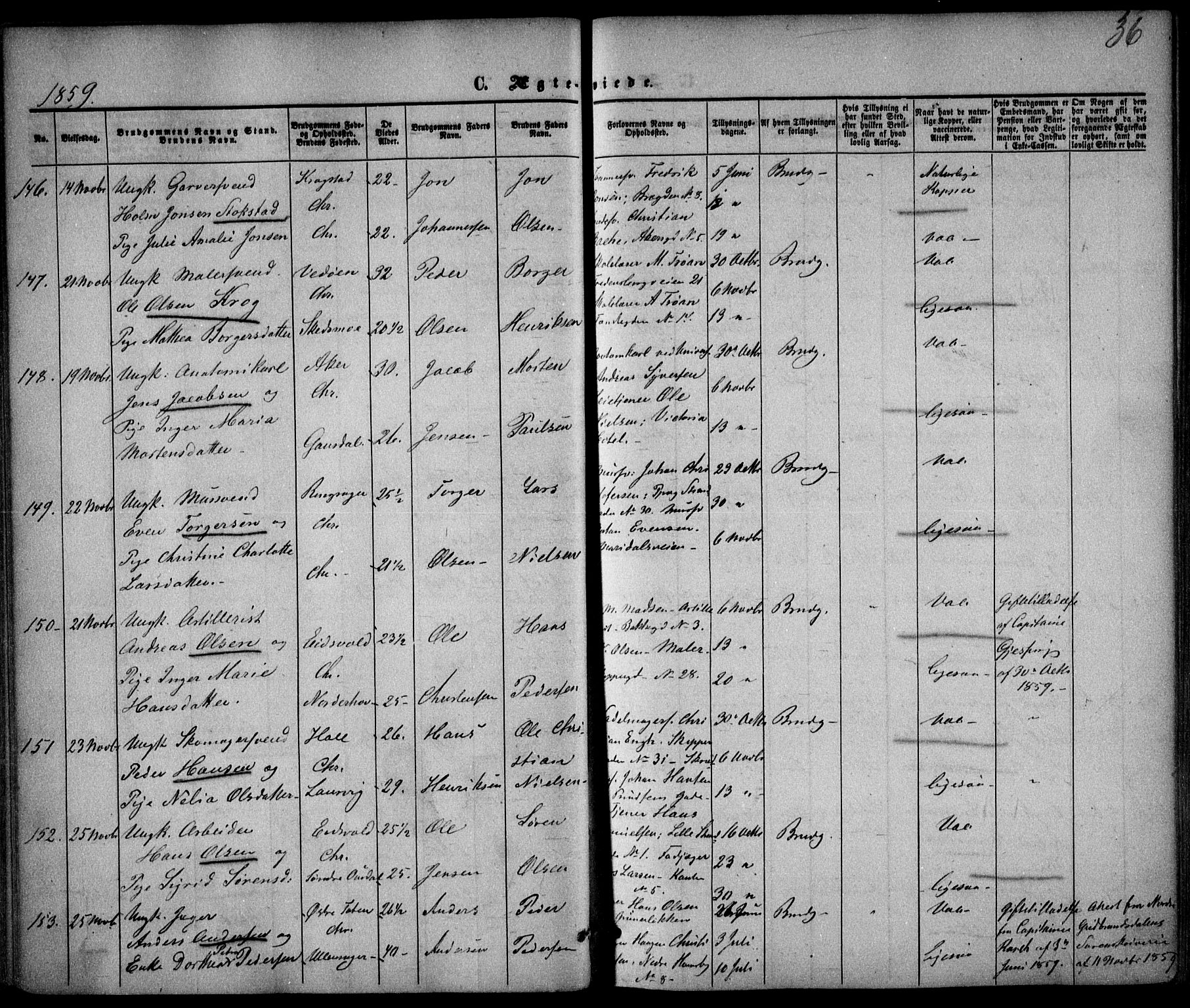 Trefoldighet prestekontor Kirkebøker, SAO/A-10882/F/Fc/L0001: Parish register (official) no. III 1, 1858-1874, p. 36