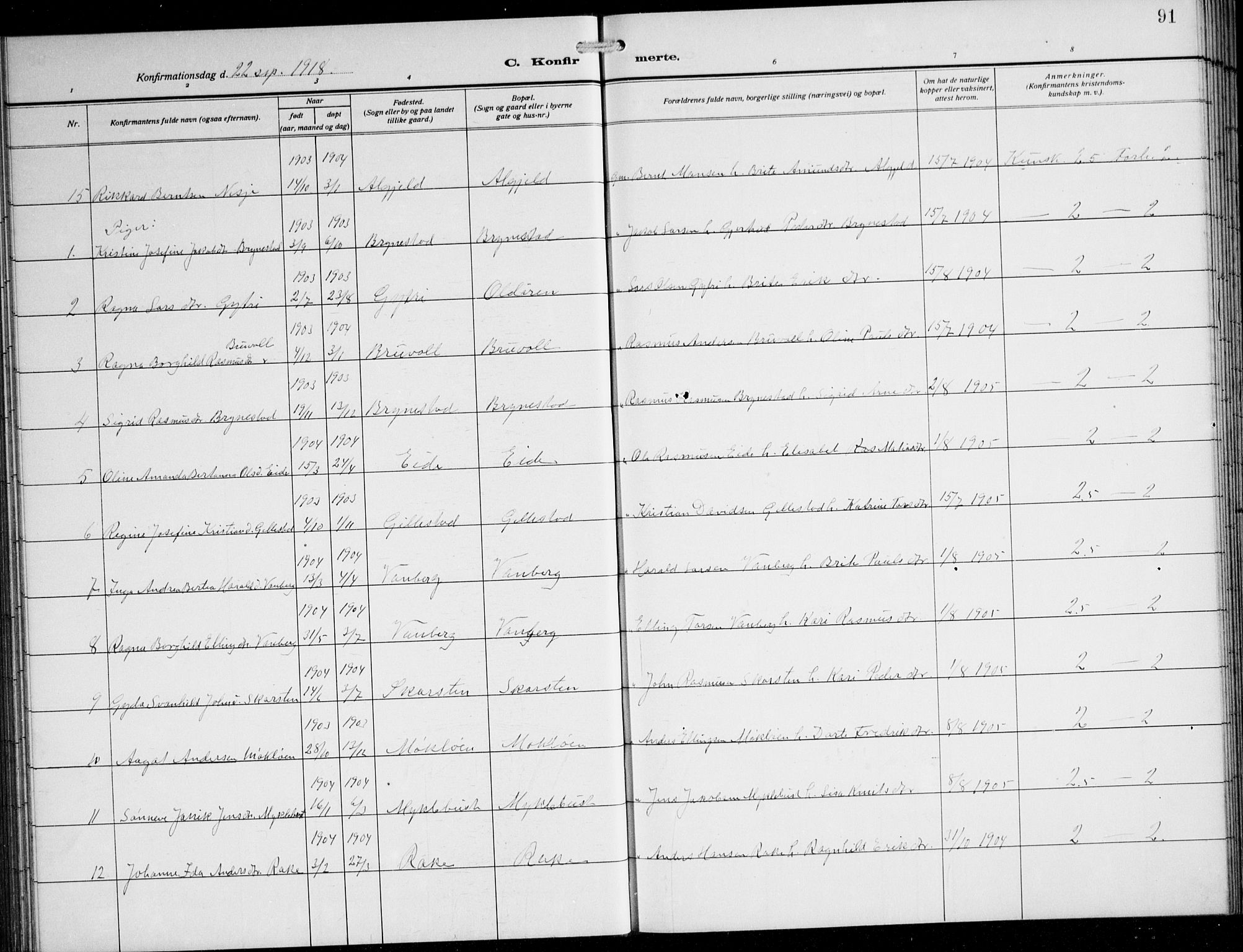 Innvik sokneprestembete, SAB/A-80501: Parish register (copy) no. B 5, 1915-1943, p. 91
