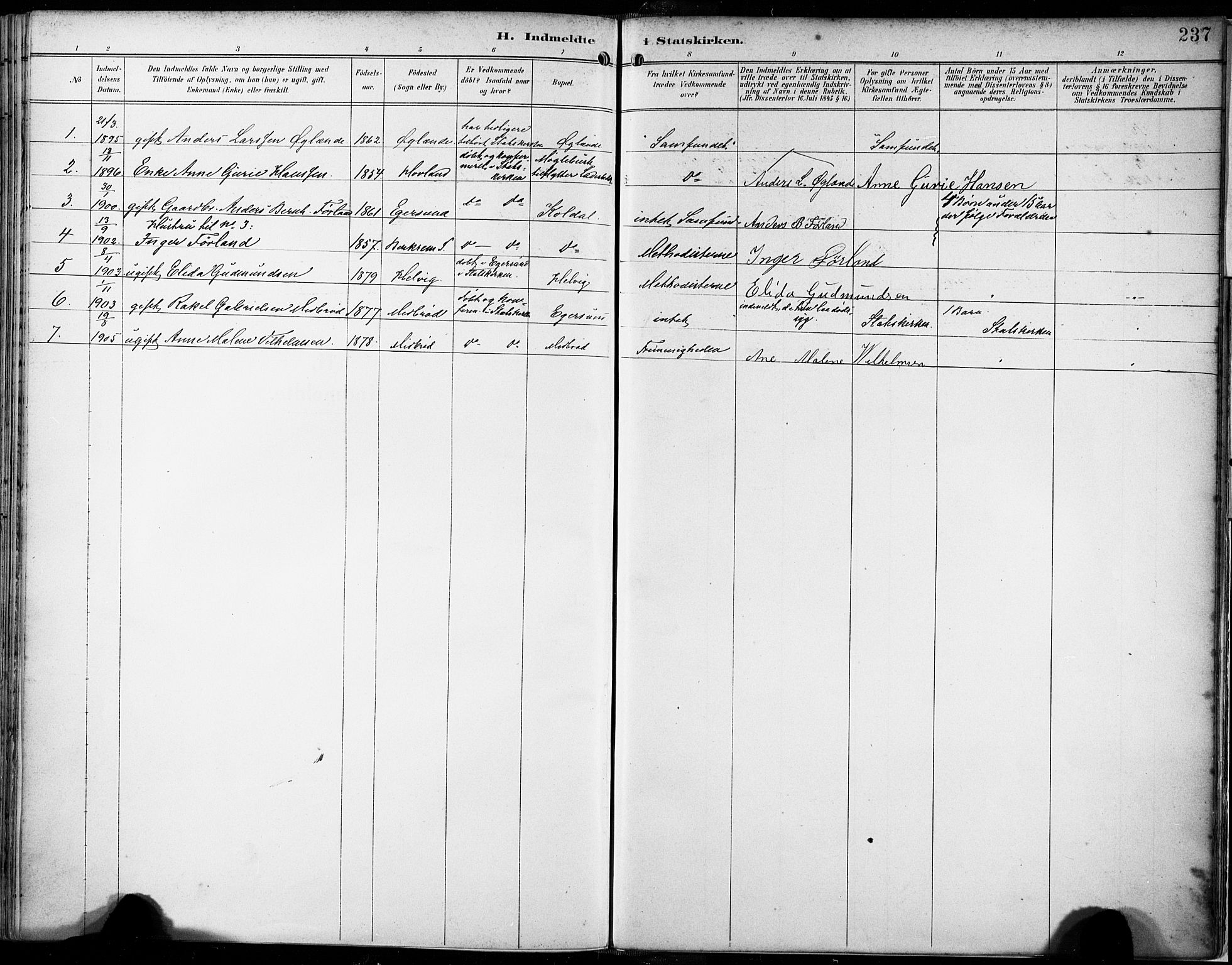 Eigersund sokneprestkontor, SAST/A-101807/S08/L0018: Parish register (official) no. A 17, 1892-1905, p. 237