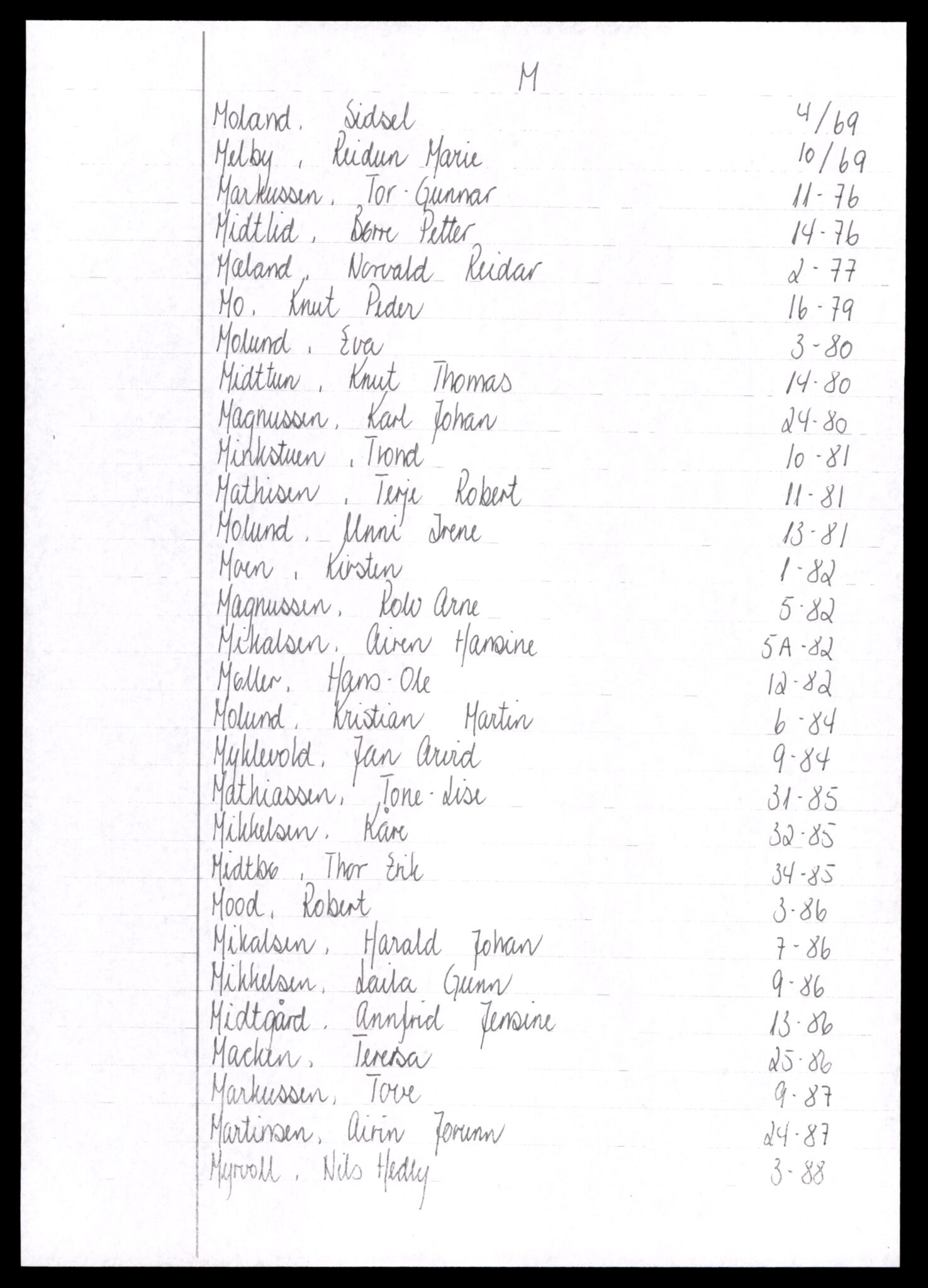 Senja sorenskriveri 1855-, SATØ/S-0048/2/J/L0348/0001: Vigselsbøker m/ alfabetisk register - løsblader / Alfabetisk register vigsel, 1969-1990, p. 59