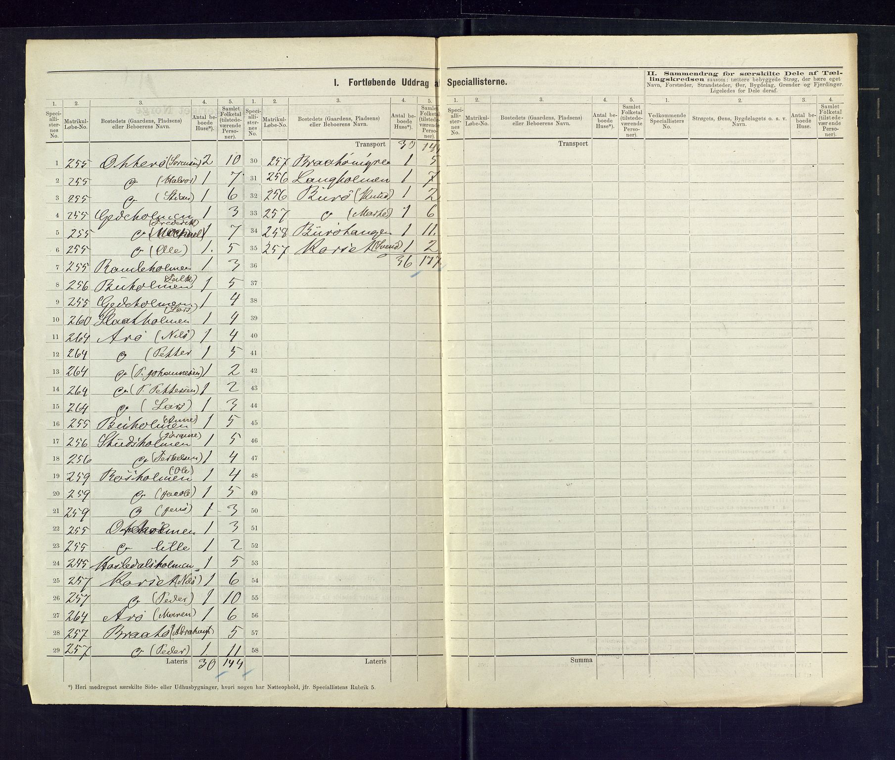 SAKO, 1875 census for 0816P Sannidal, 1875, p. 113