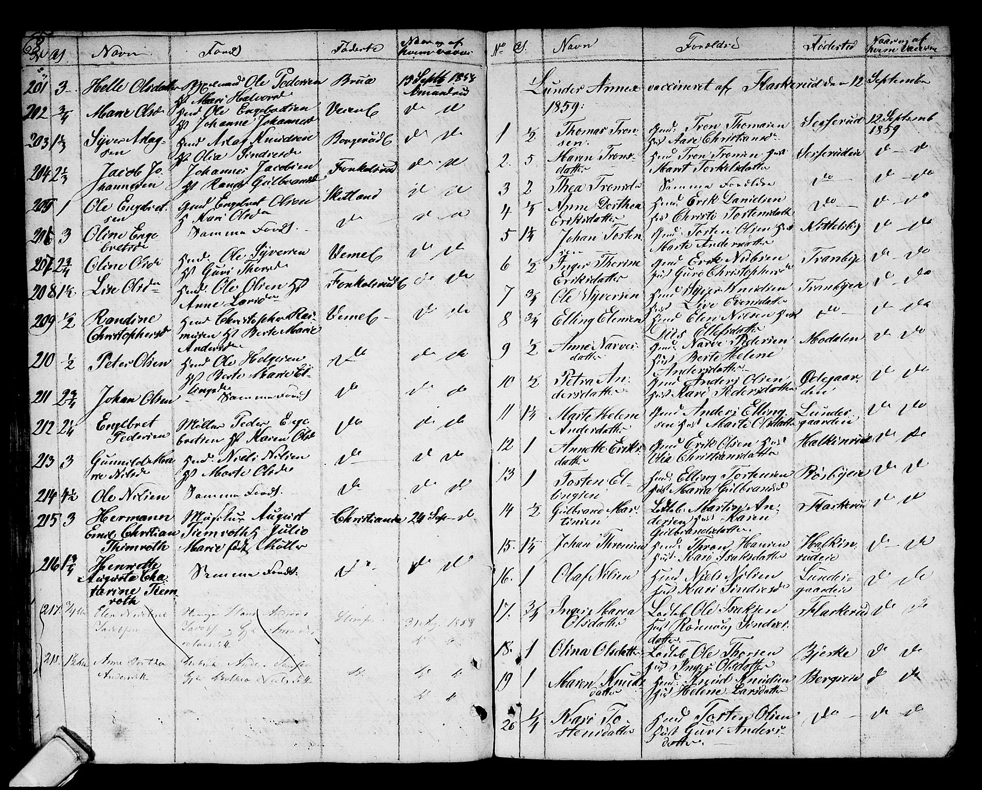 Norderhov kirkebøker, SAKO/A-237/F/Fa/L0007: Parish register (official) no. 7, 1812-1814, p. 68