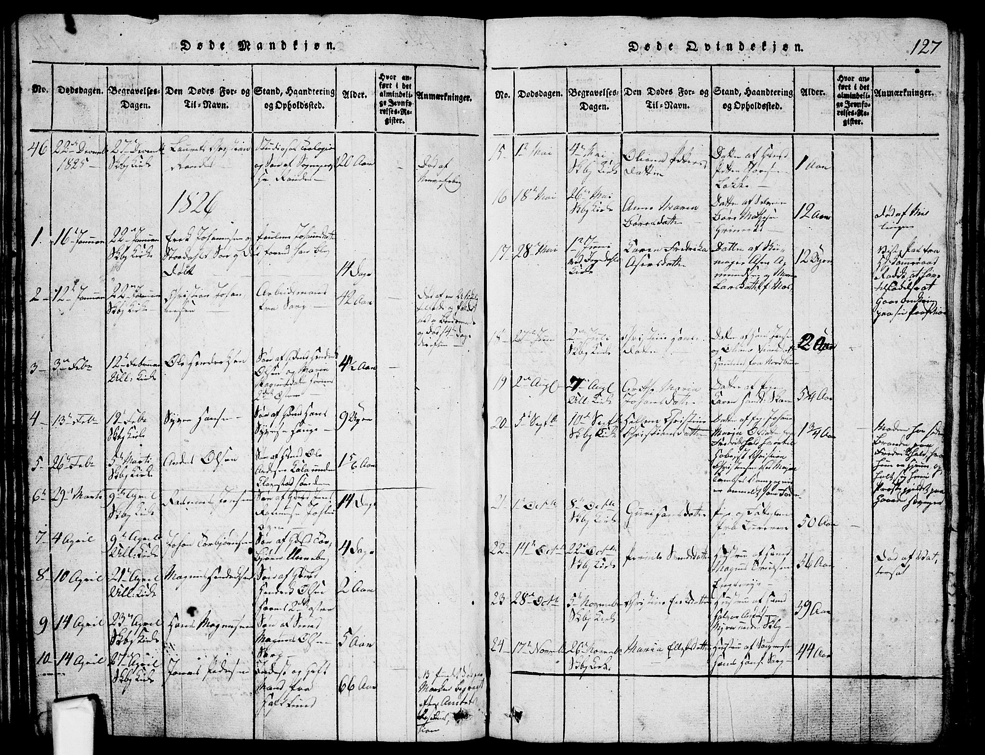 Skjeberg prestekontor Kirkebøker, SAO/A-10923/G/Ga/L0001: Parish register (copy) no. I 1, 1815-1830, p. 127